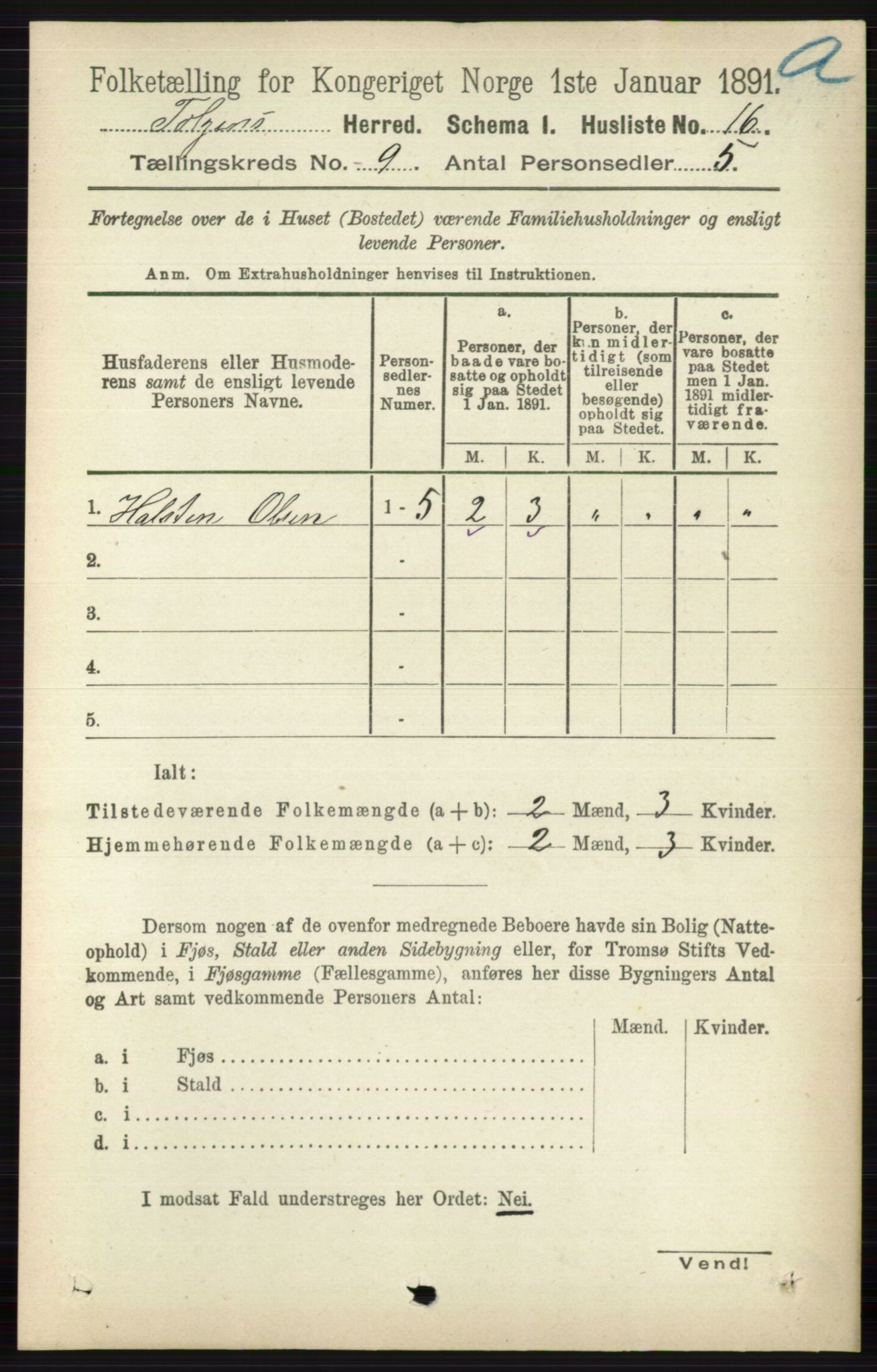 RA, 1891 census for 0436 Tolga, 1891, p. 2511