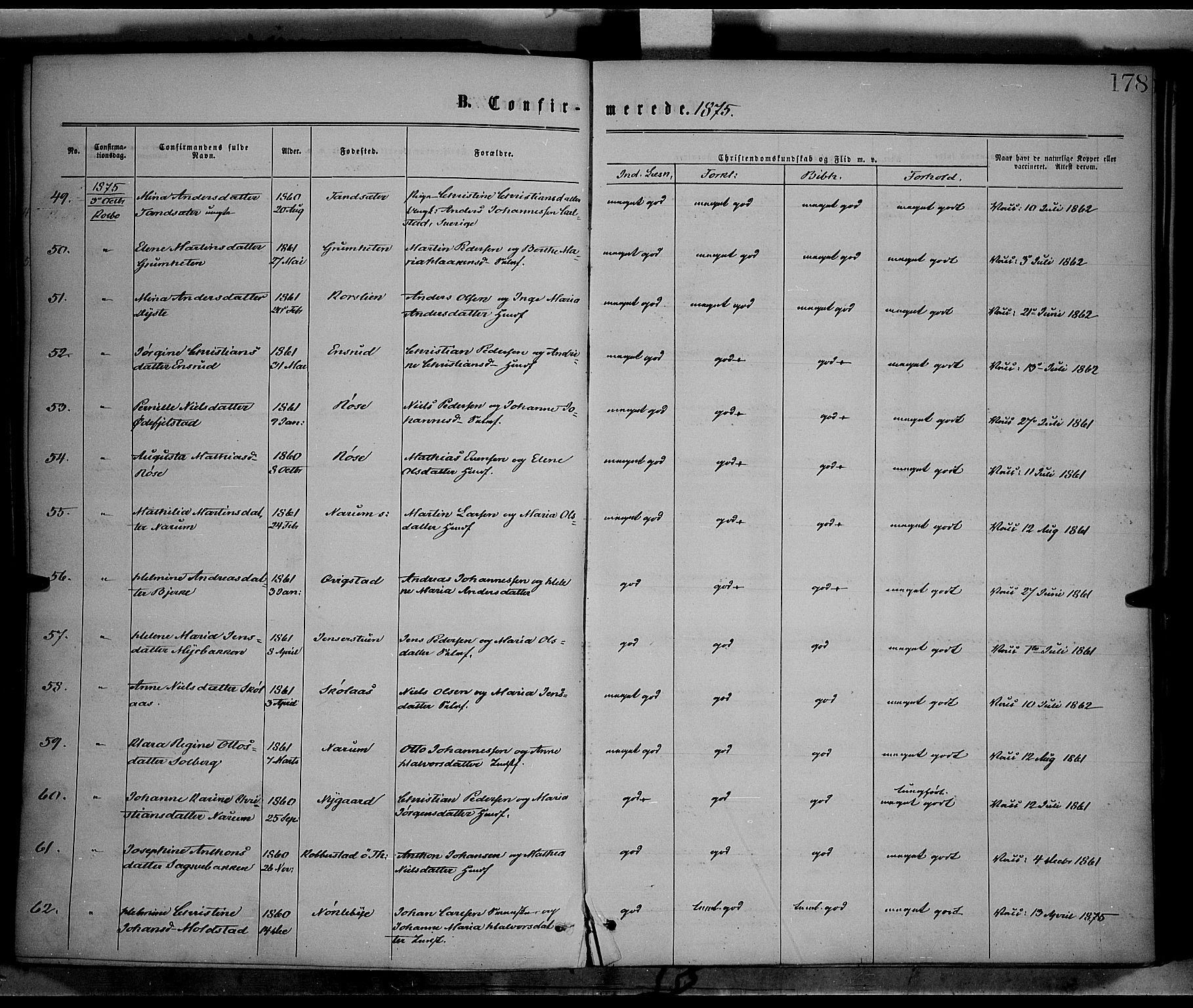 Vestre Toten prestekontor, AV/SAH-PREST-108/H/Ha/Haa/L0008: Parish register (official) no. 8, 1870-1877, p. 178
