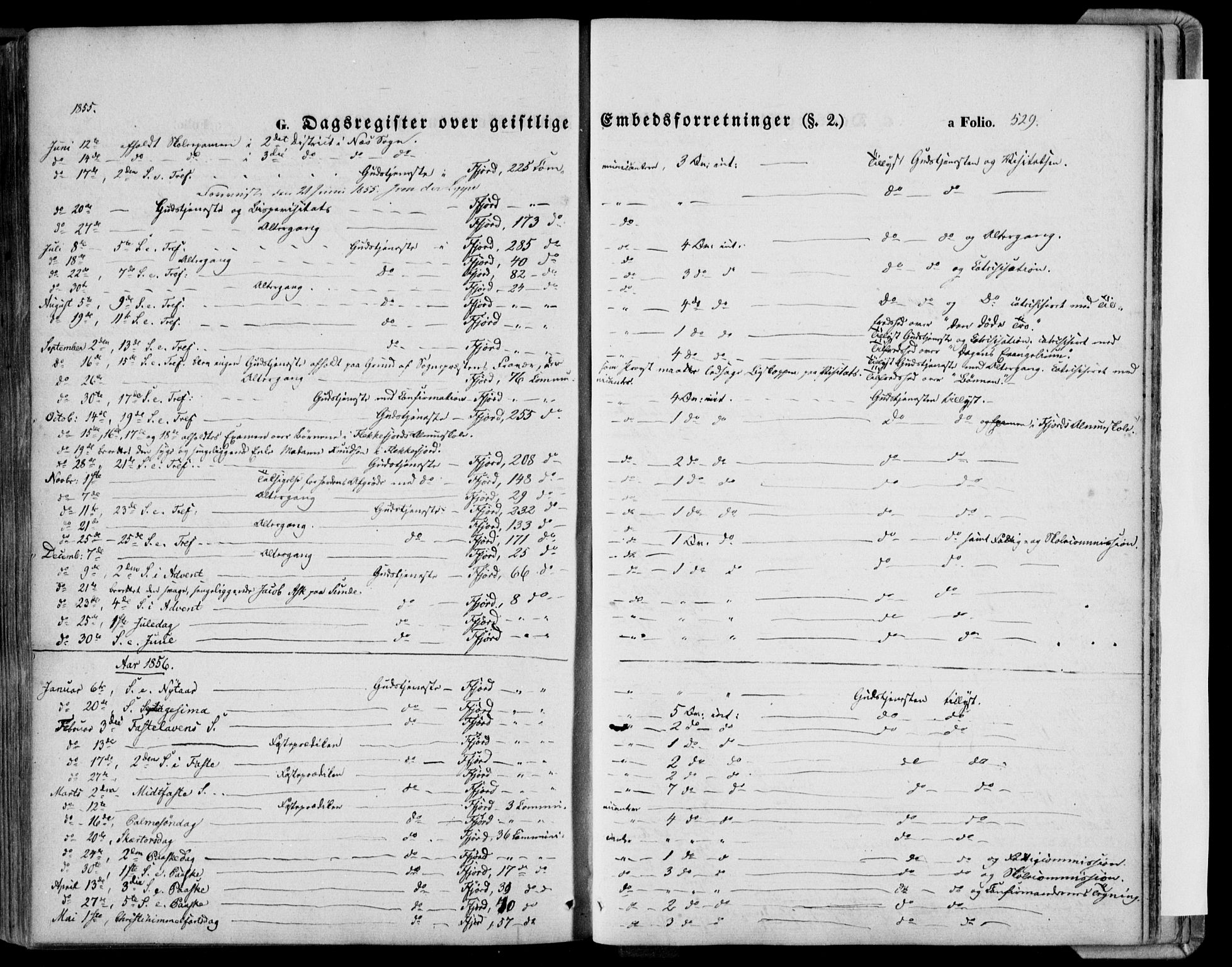 Flekkefjord sokneprestkontor, AV/SAK-1111-0012/F/Fa/Fac/L0005: Parish register (official) no. A 5, 1849-1875, p. 529