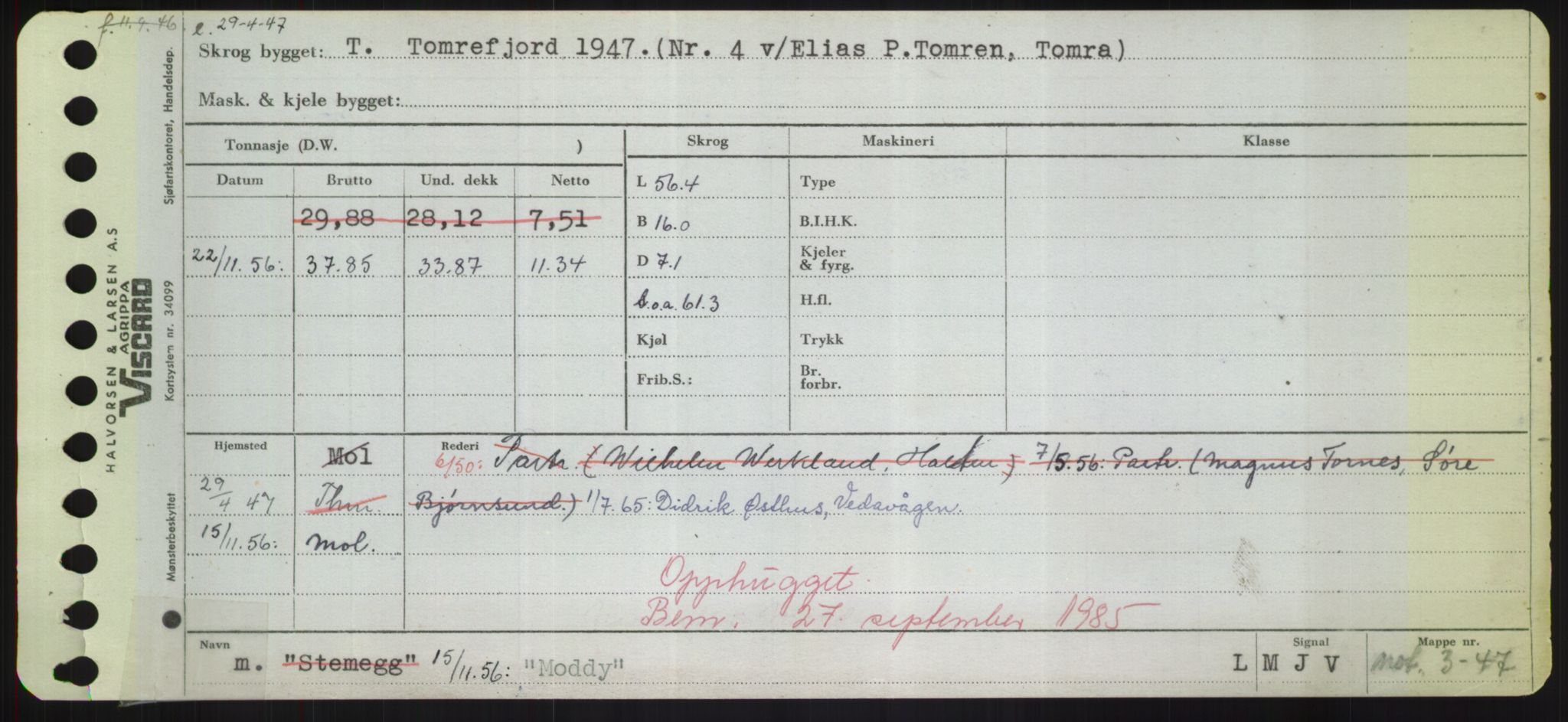 Sjøfartsdirektoratet med forløpere, Skipsmålingen, RA/S-1627/H/Hd/L0025: Fartøy, Min-Mås, p. 83