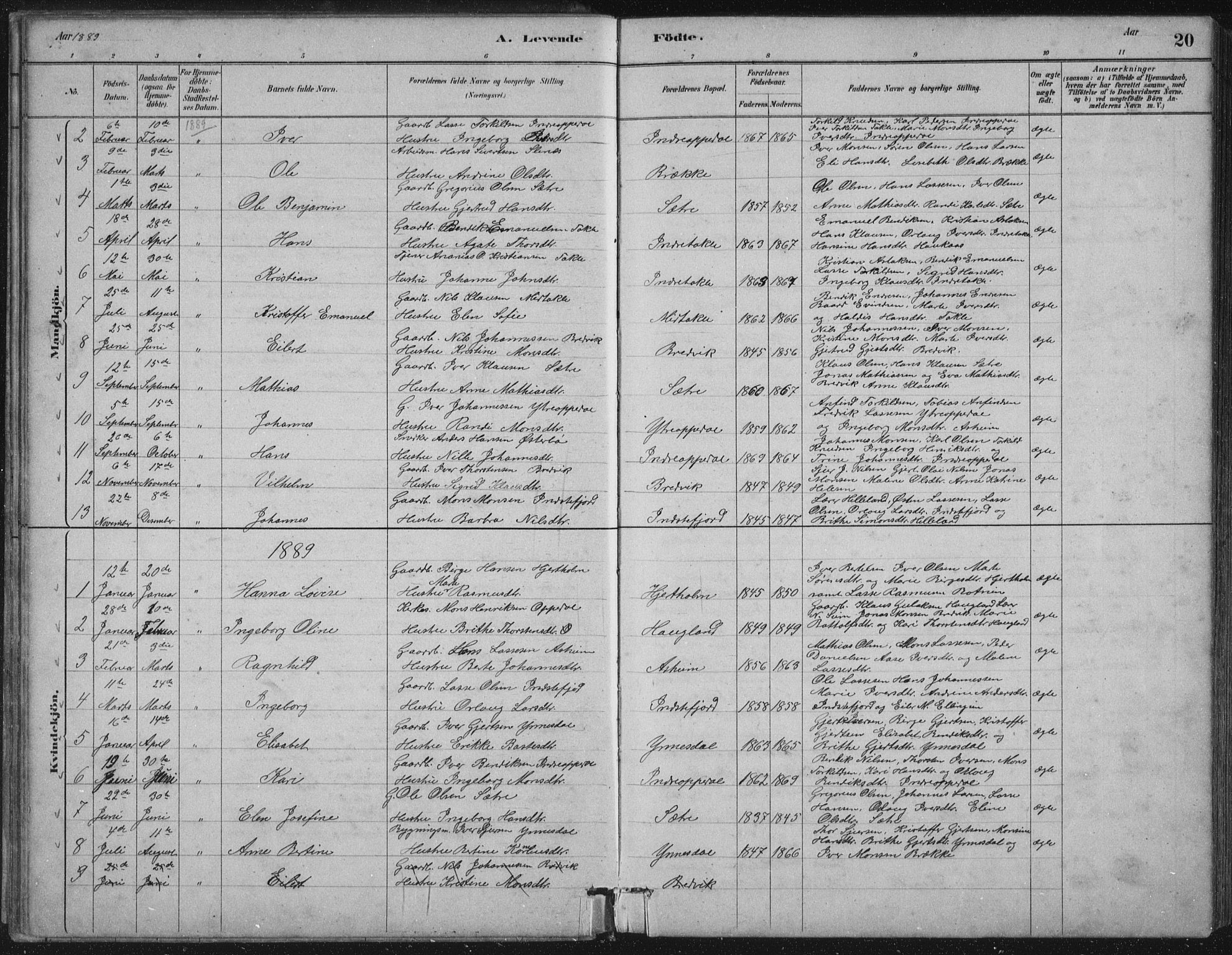 Gulen sokneprestembete, AV/SAB-A-80201/H/Hab/Habc/L0002: Parish register (copy) no. C 2, 1880-1938, p. 20