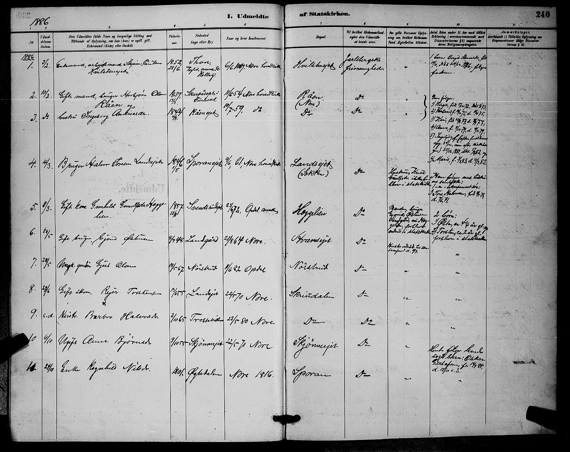 Nore kirkebøker, AV/SAKO-A-238/G/Ga/L0003: Parish register (copy) no. I 3, 1886-1903, p. 240