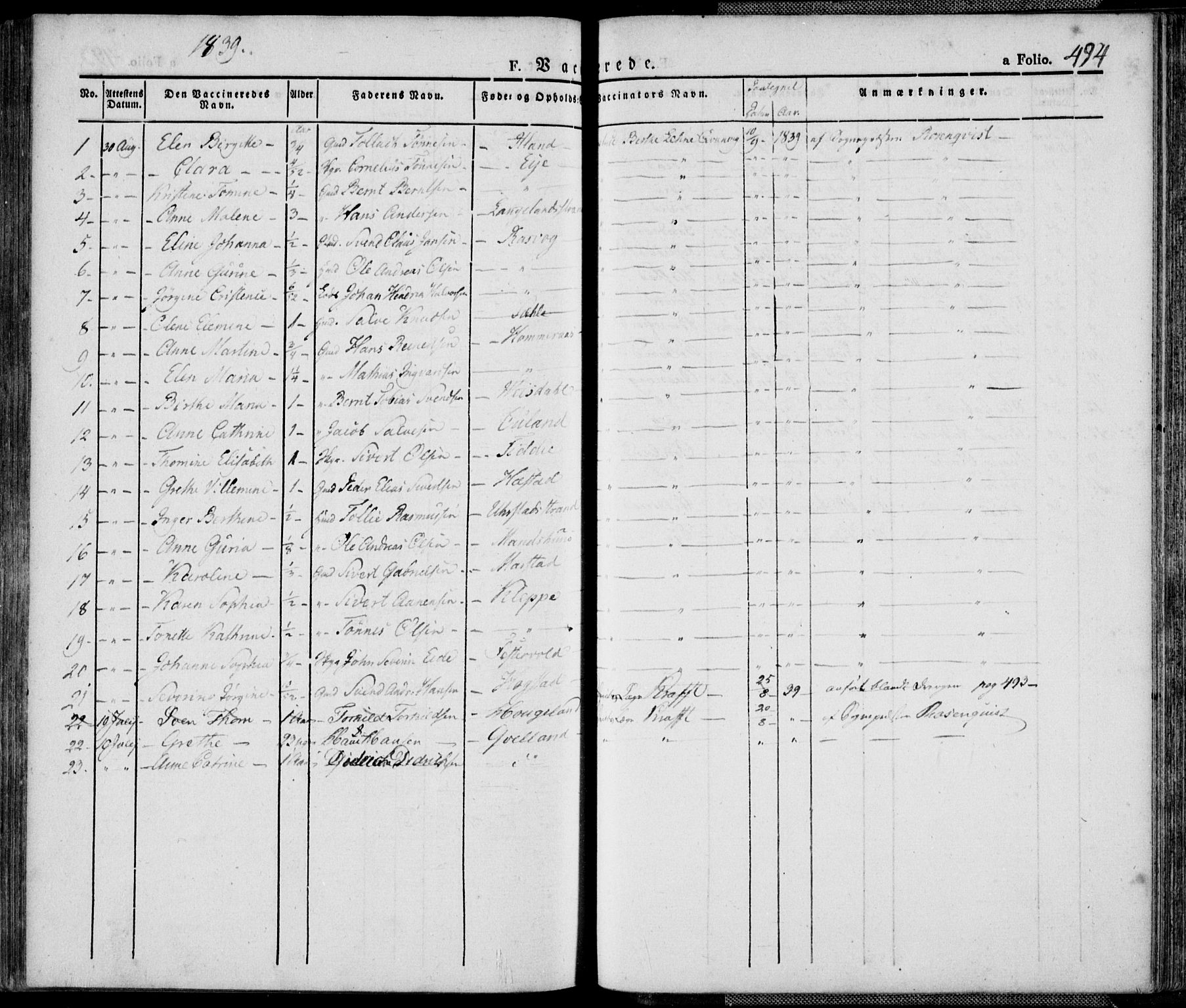 Flekkefjord sokneprestkontor, AV/SAK-1111-0012/F/Fa/Fac/L0003: Parish register (official) no. A 3, 1826-1841, p. 494