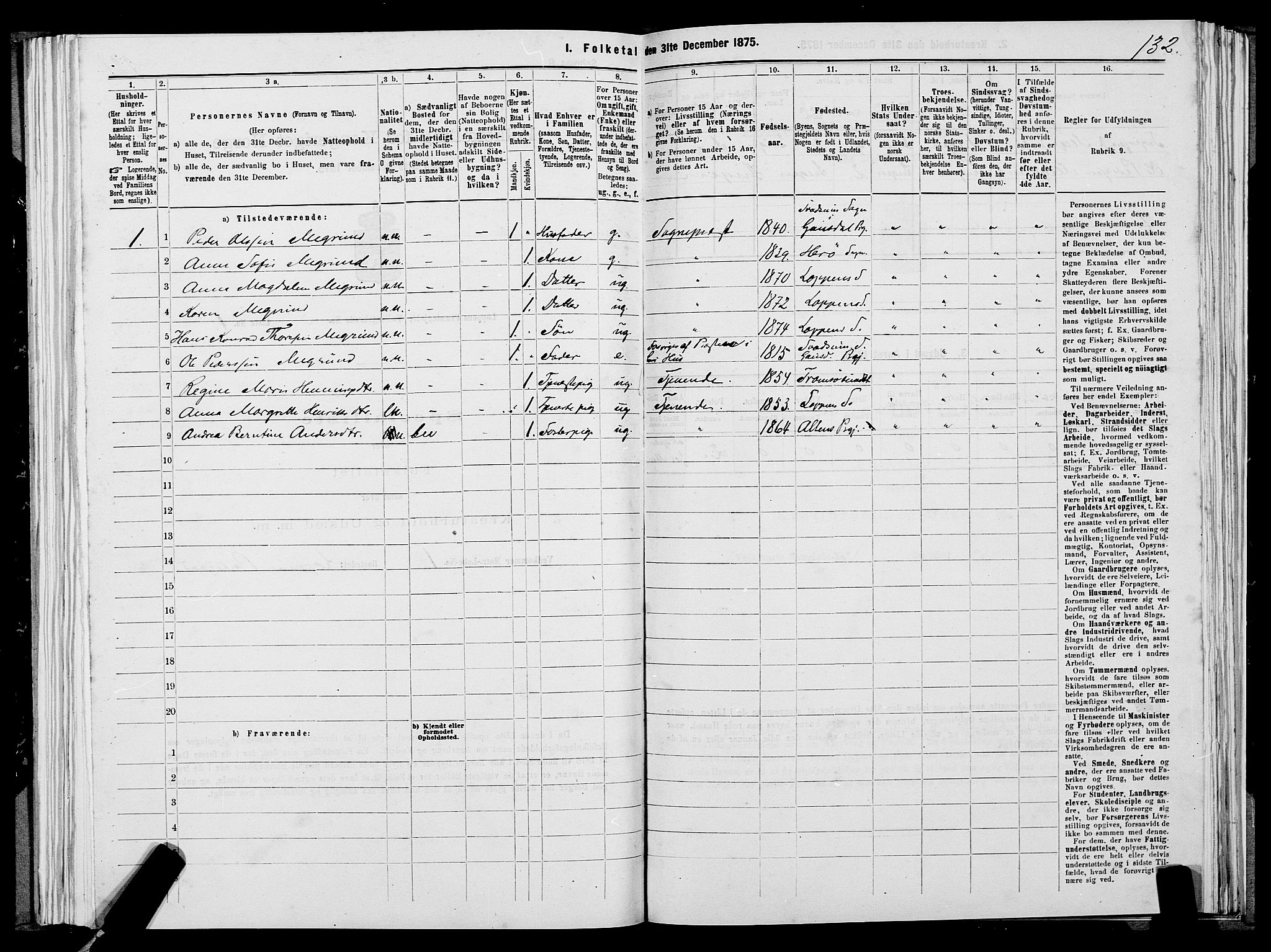 SATØ, 1875 census for 2014P Loppa, 1875, p. 2132