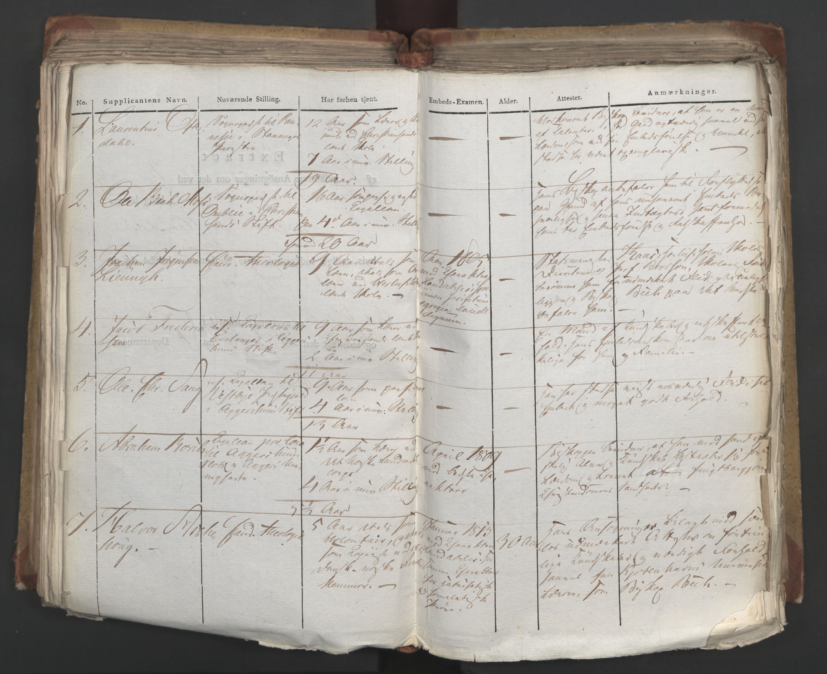 Statsrådsavdelingen i Stockholm, RA/S-1003/D/Da/L0007: Regjeringsinnstillinger nr. 1545-1813, 1816, p. 274