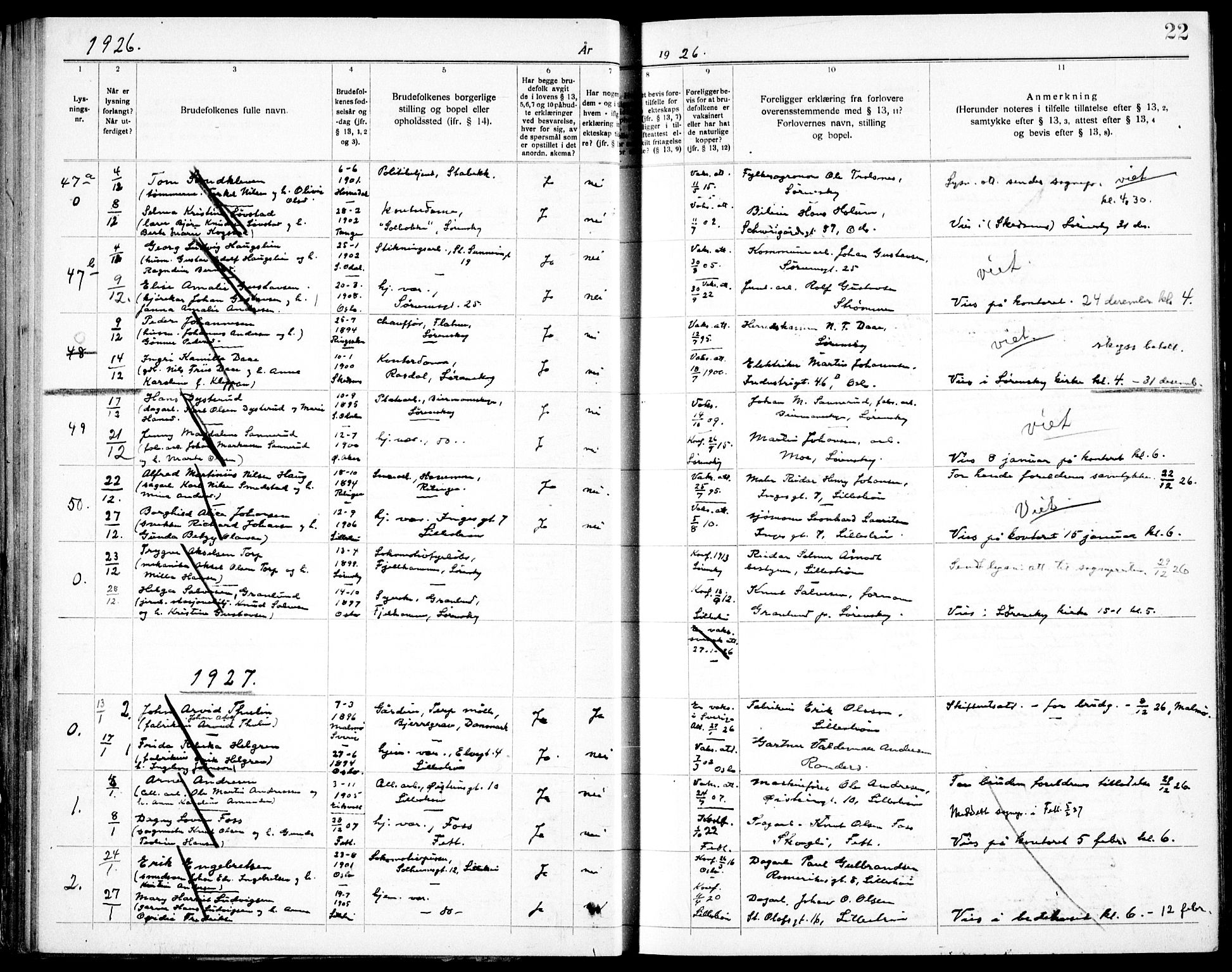 Skedsmo prestekontor Kirkebøker, SAO/A-10033a/H/Hc/L0001: Banns register no. III 1, 1919-1938, p. 22