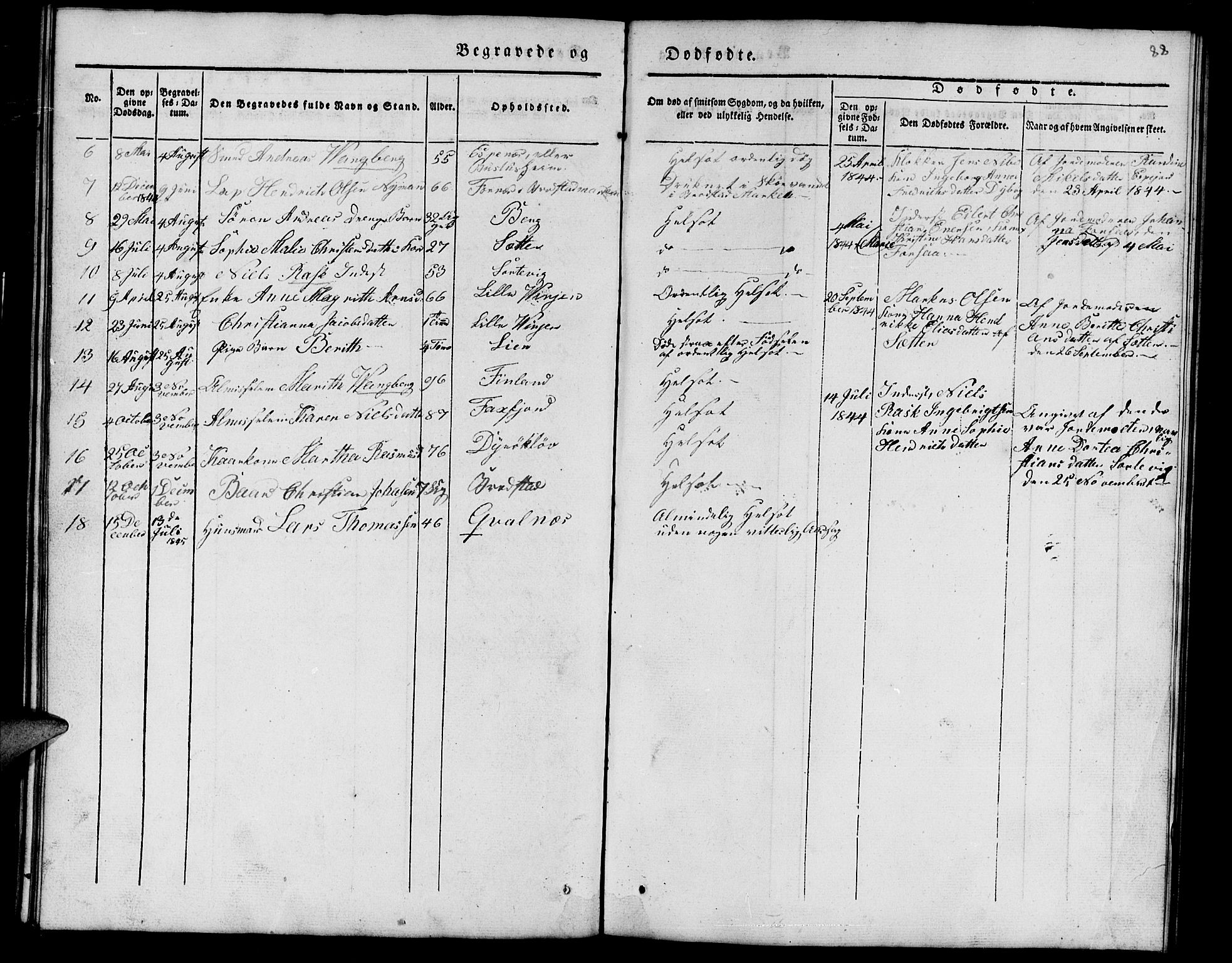 Tranøy sokneprestkontor, SATØ/S-1313/I/Ia/Iab/L0010klokker: Parish register (copy) no. 10, 1835-1844, p. 88
