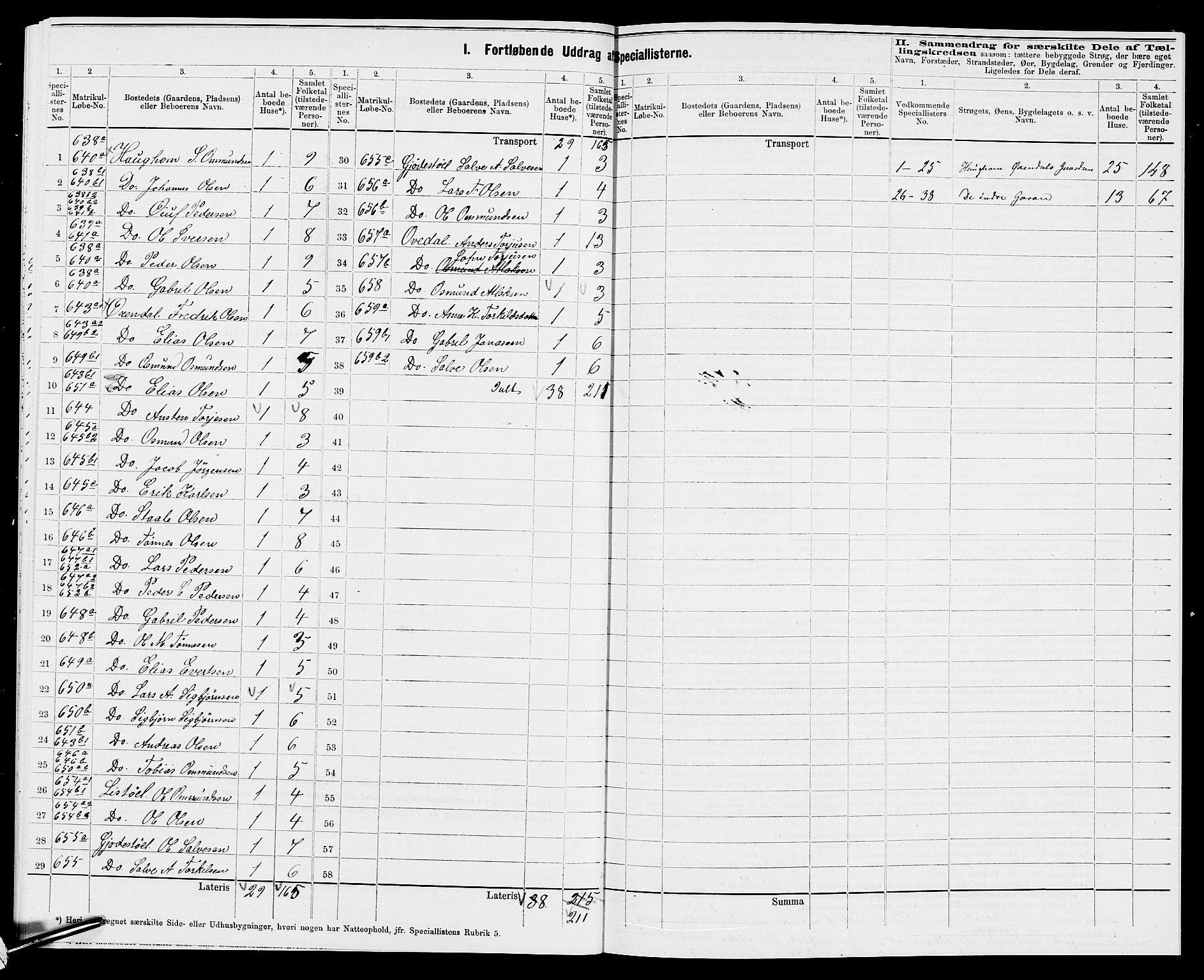 SAK, 1875 census for 1045P Bakke, 1875, p. 38