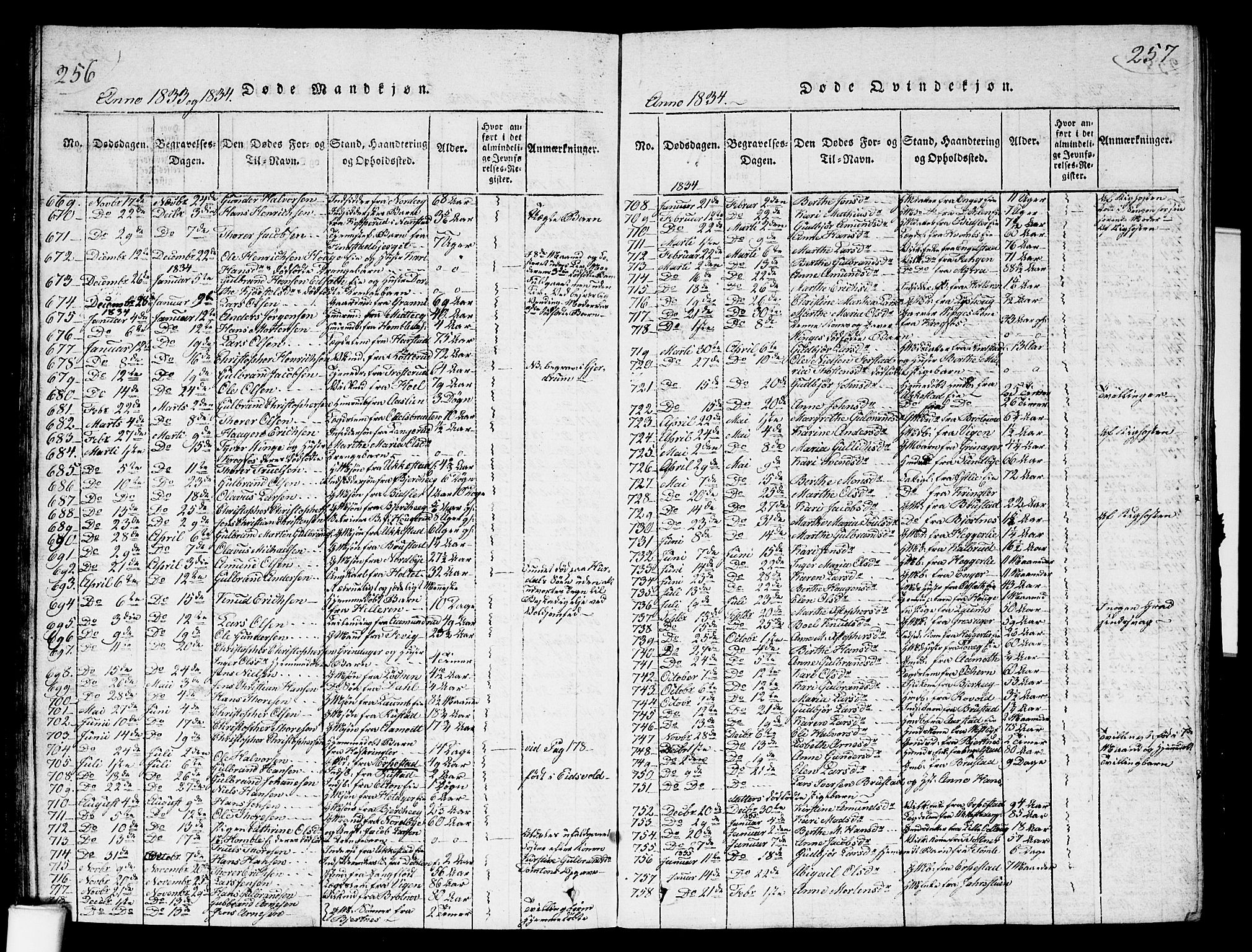 Nannestad prestekontor Kirkebøker, SAO/A-10414a/G/Ga/L0001: Parish register (copy) no. I 1, 1815-1839, p. 256-257