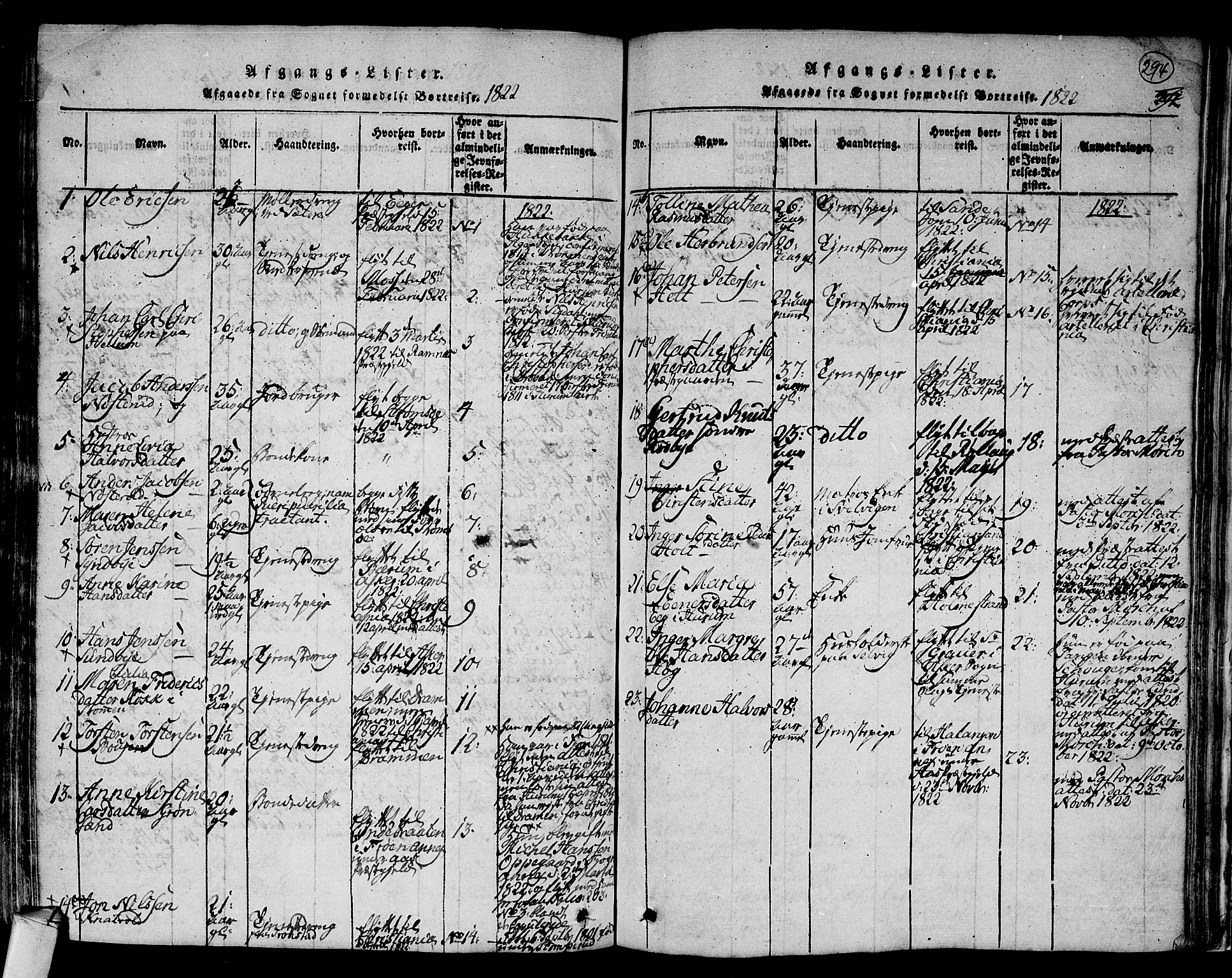 Hurum kirkebøker, AV/SAKO-A-229/F/Fa/L0009: Parish register (official) no. 9, 1816-1826, p. 294