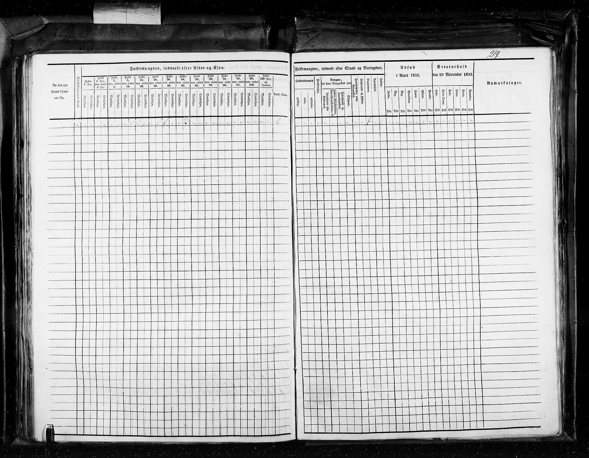 RA, Census 1835, vol. 11: Kjøpsteder og ladesteder: Risør-Vardø, 1835, p. 219