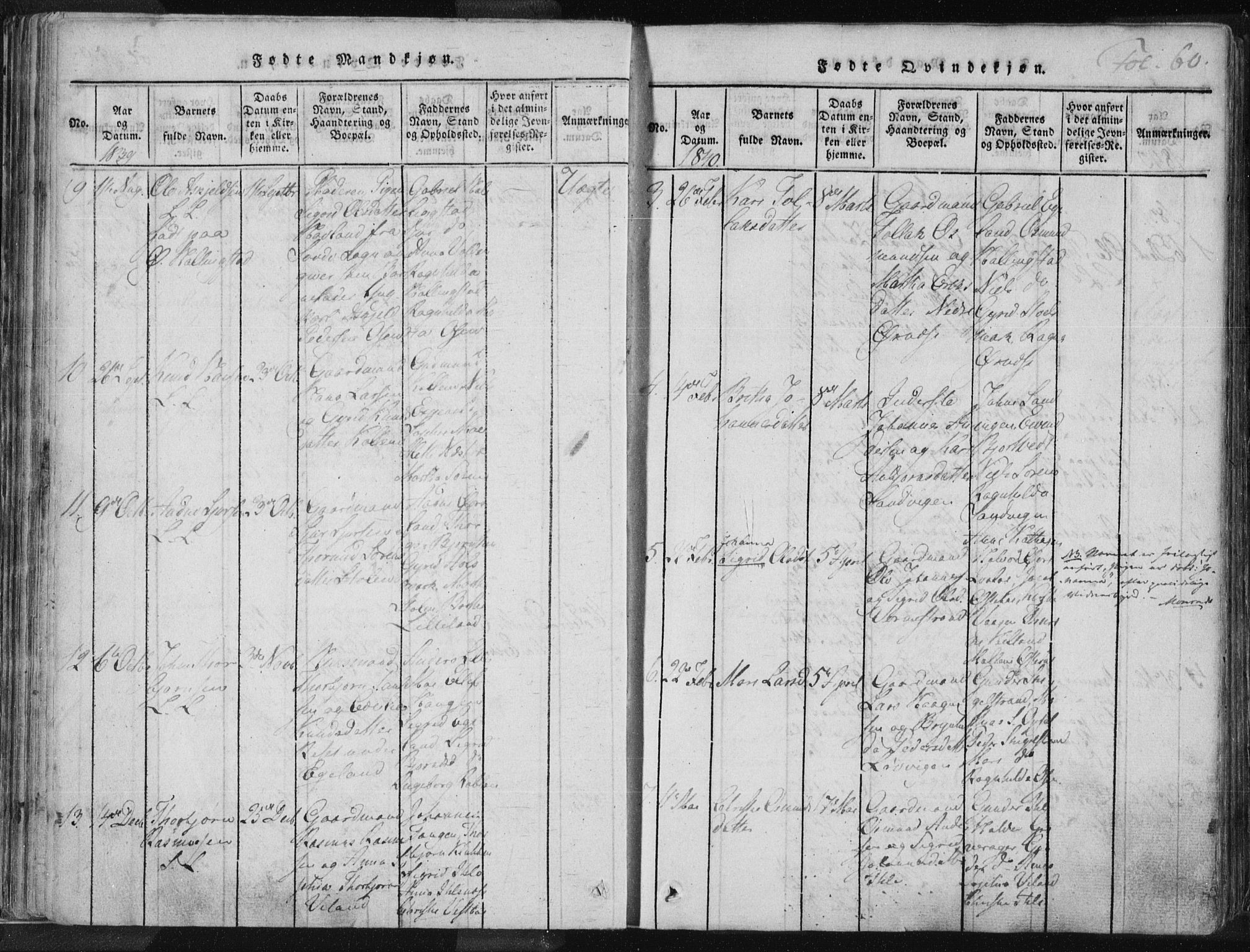 Vikedal sokneprestkontor, AV/SAST-A-101840/01/IV: Parish register (official) no. A 3, 1817-1850, p. 60