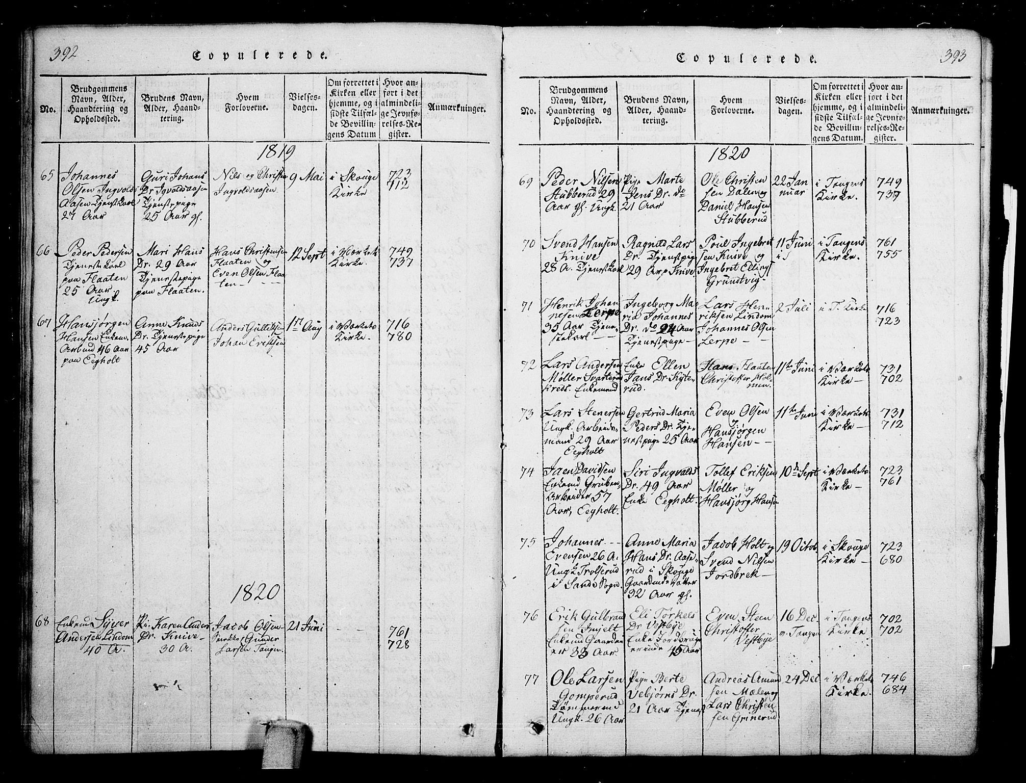 Skoger kirkebøker, SAKO/A-59/G/Ga/L0001: Parish register (copy) no. I 1, 1814-1845, p. 392-393