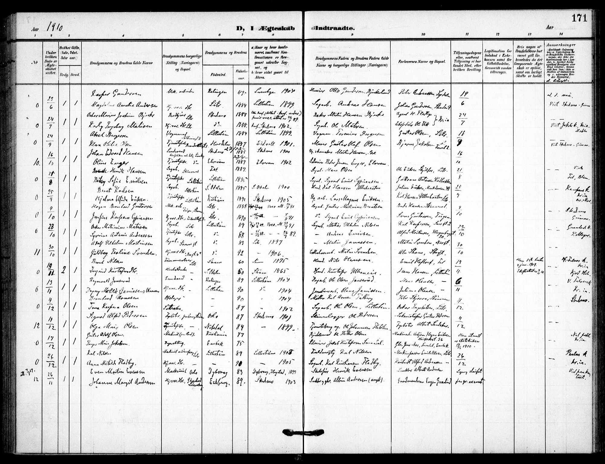 Skedsmo prestekontor Kirkebøker, AV/SAO-A-10033a/F/Fc/L0001: Parish register (official) no. III 1, 1908-1916, p. 171