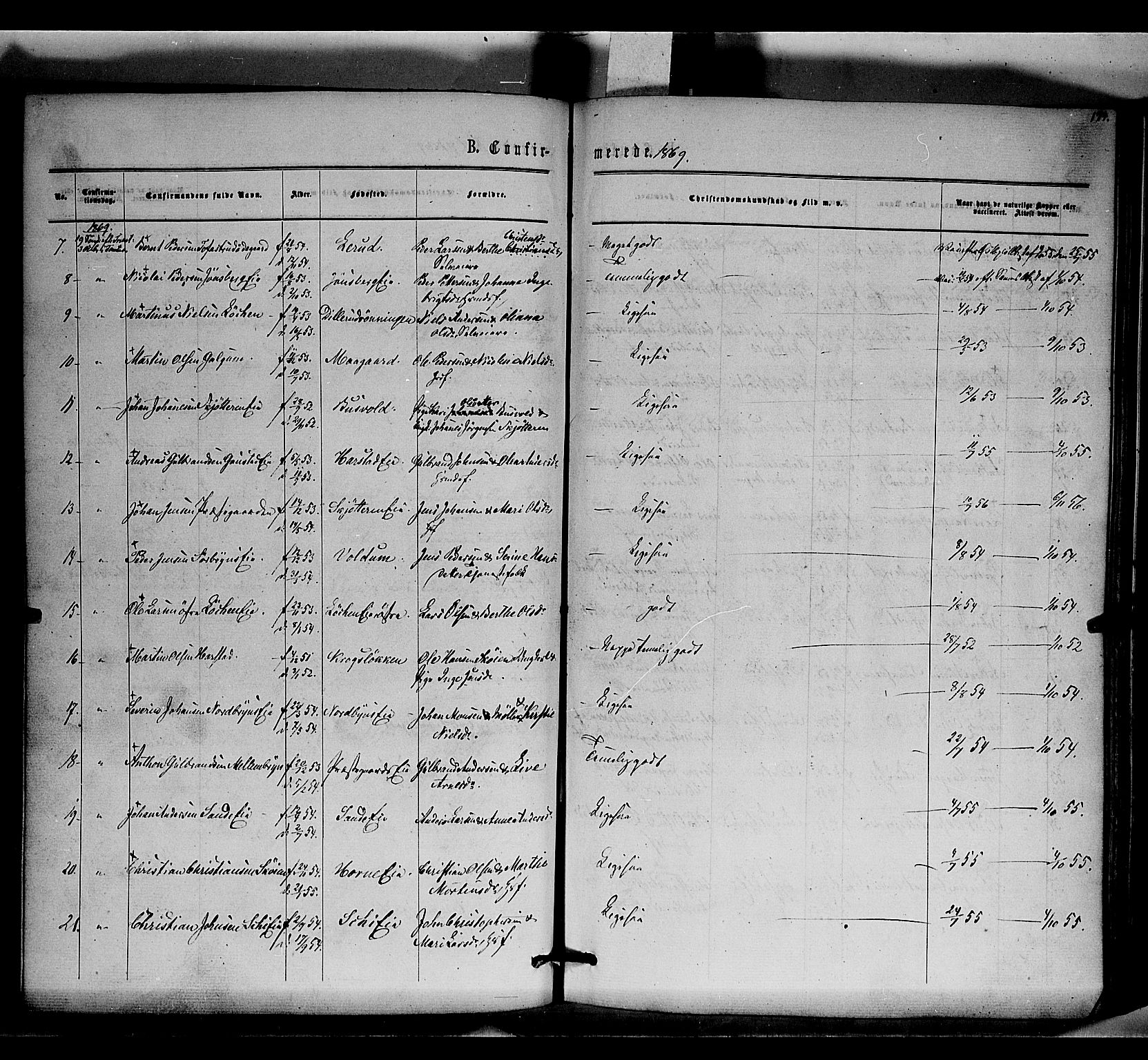 Romedal prestekontor, AV/SAH-PREST-004/K/L0005: Parish register (official) no. 5, 1862-1874, p. 174