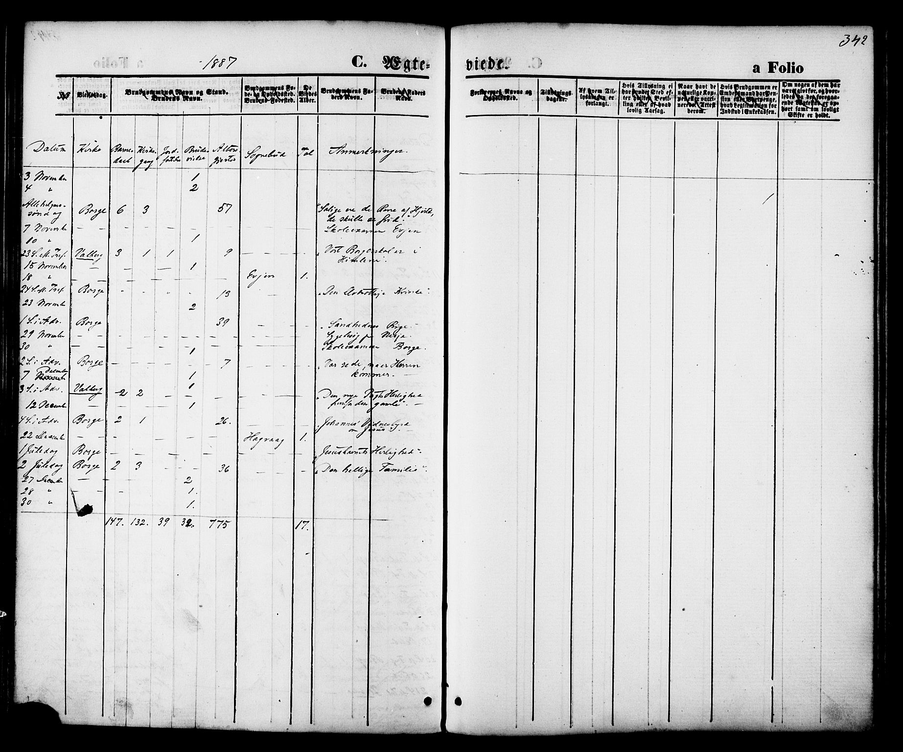 Ministerialprotokoller, klokkerbøker og fødselsregistre - Nordland, AV/SAT-A-1459/880/L1132: Parish register (official) no. 880A06, 1869-1887, p. 342