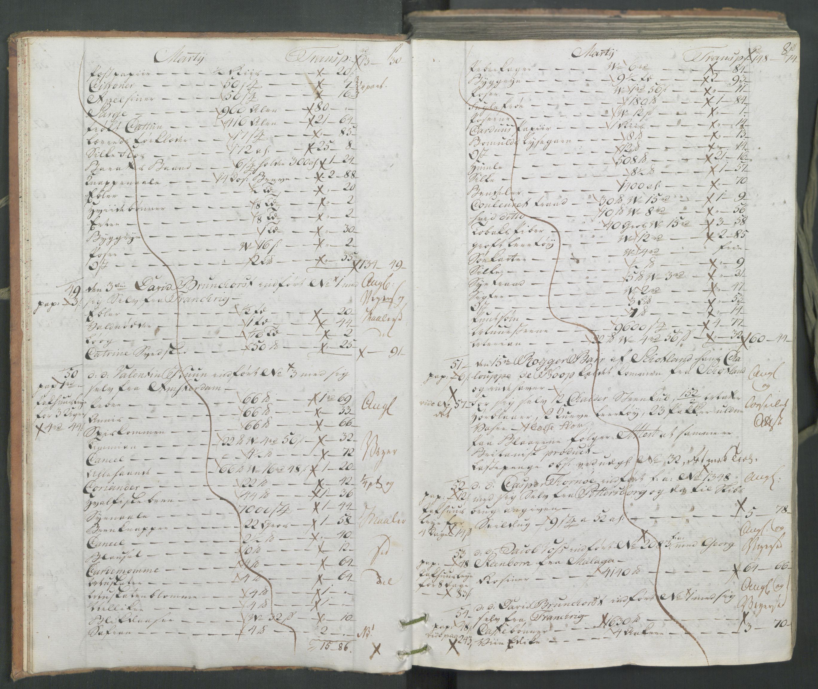 Generaltollkammeret, tollregnskaper, AV/RA-EA-5490/R26/L0222/0001: Tollregnskaper Bergen A / Inngående hovedtollbok, 1786, p. 7b-8a