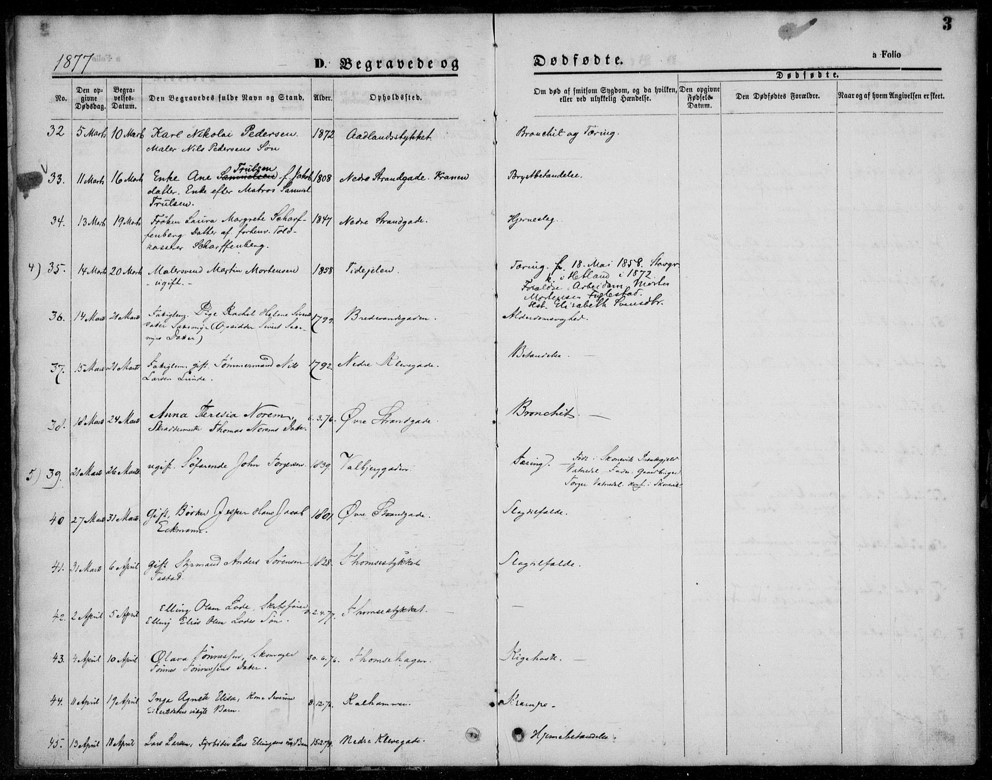 Domkirken sokneprestkontor, AV/SAST-A-101812/001/30/30BA/L0024: Parish register (official) no. A 23, 1877-1877, p. 3