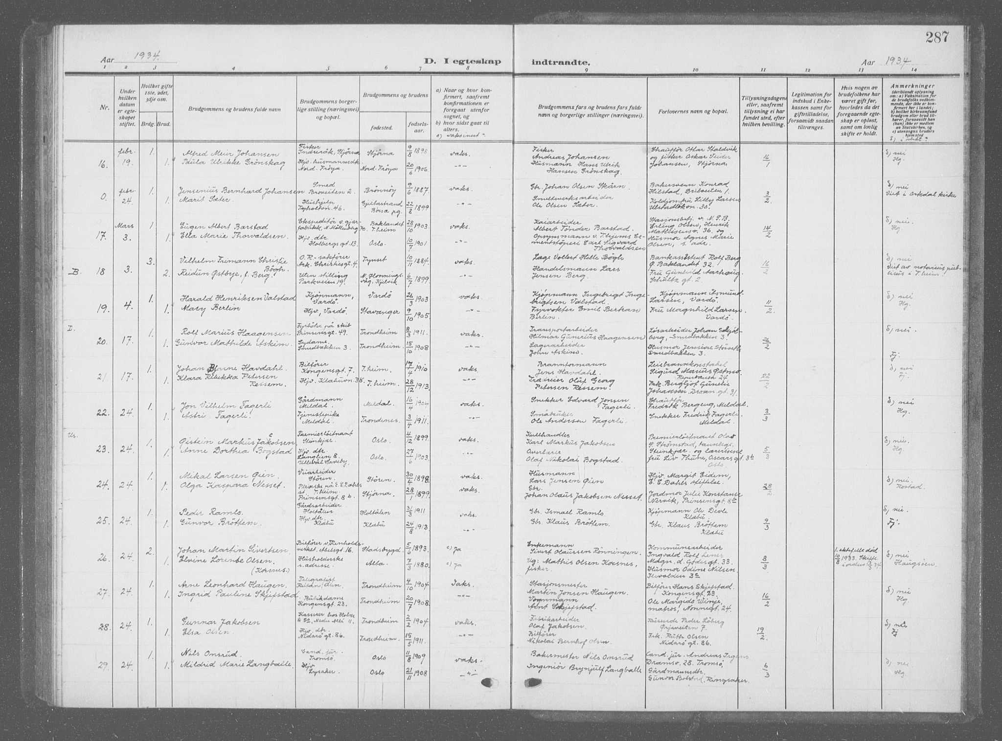 Ministerialprotokoller, klokkerbøker og fødselsregistre - Sør-Trøndelag, SAT/A-1456/601/L0098: Parish register (copy) no. 601C16, 1921-1934, p. 287