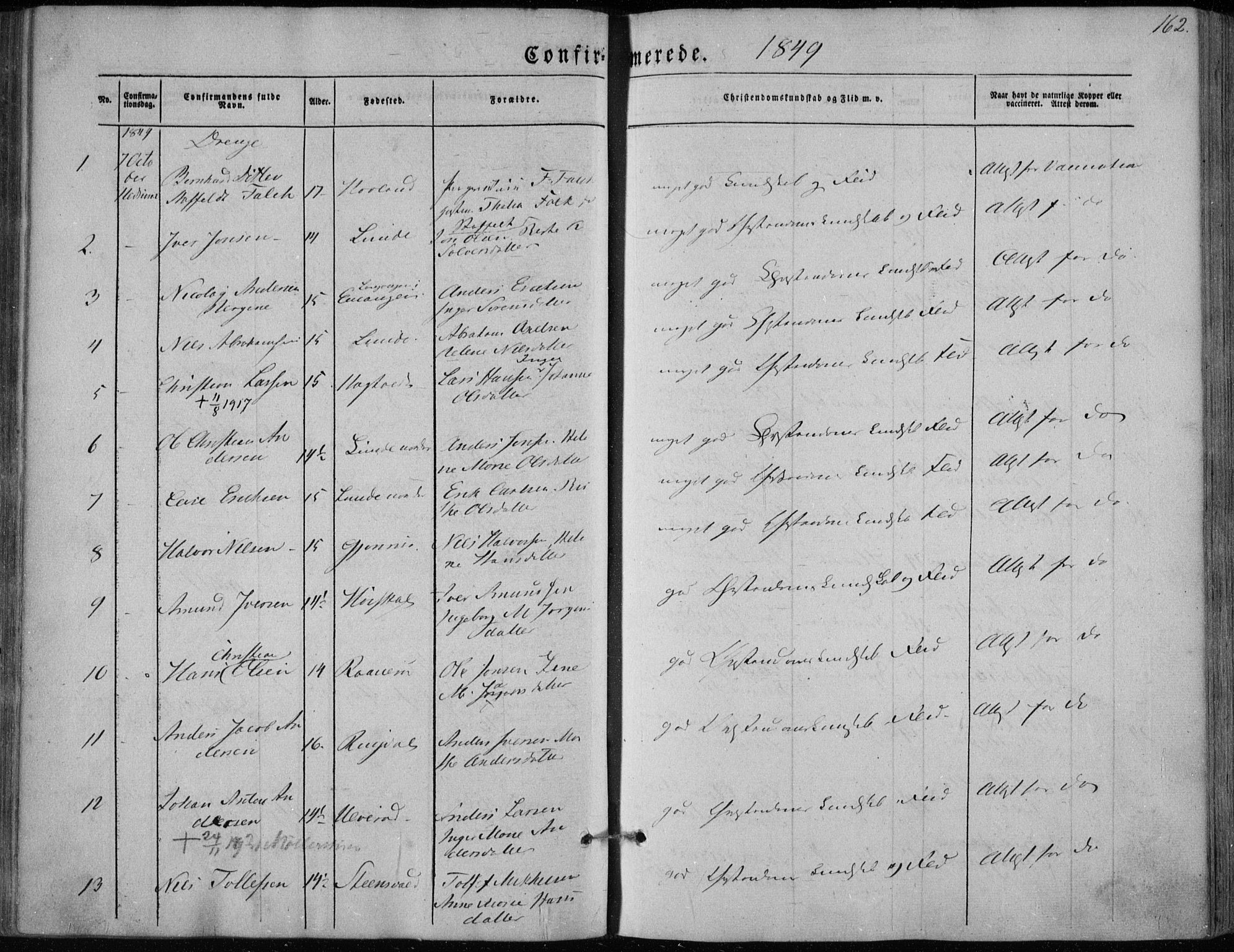 Hedrum kirkebøker, AV/SAKO-A-344/F/Fa/L0006: Parish register (official) no. I 6, 1849-1857, p. 162