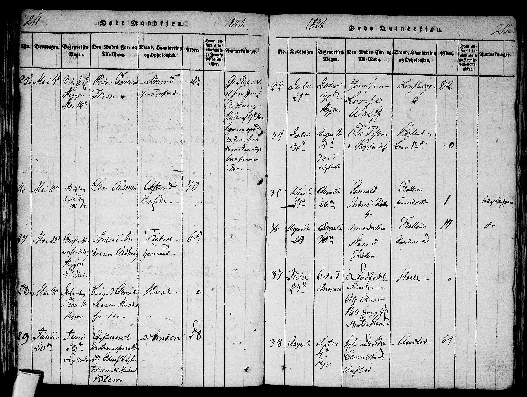 Modum kirkebøker, AV/SAKO-A-234/F/Fa/L0004: Parish register (official) no. 4, 1818-1824, p. 211-212