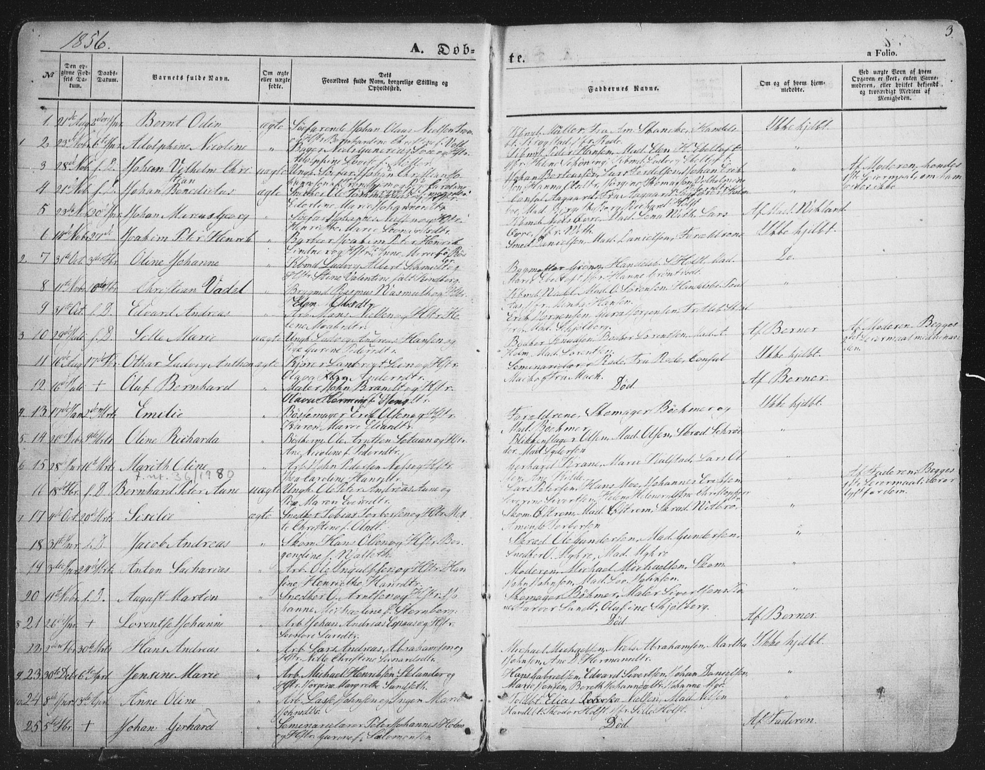 Tromsø sokneprestkontor/stiftsprosti/domprosti, SATØ/S-1343/G/Ga/L0011kirke: Parish register (official) no. 11, 1856-1865, p. 3