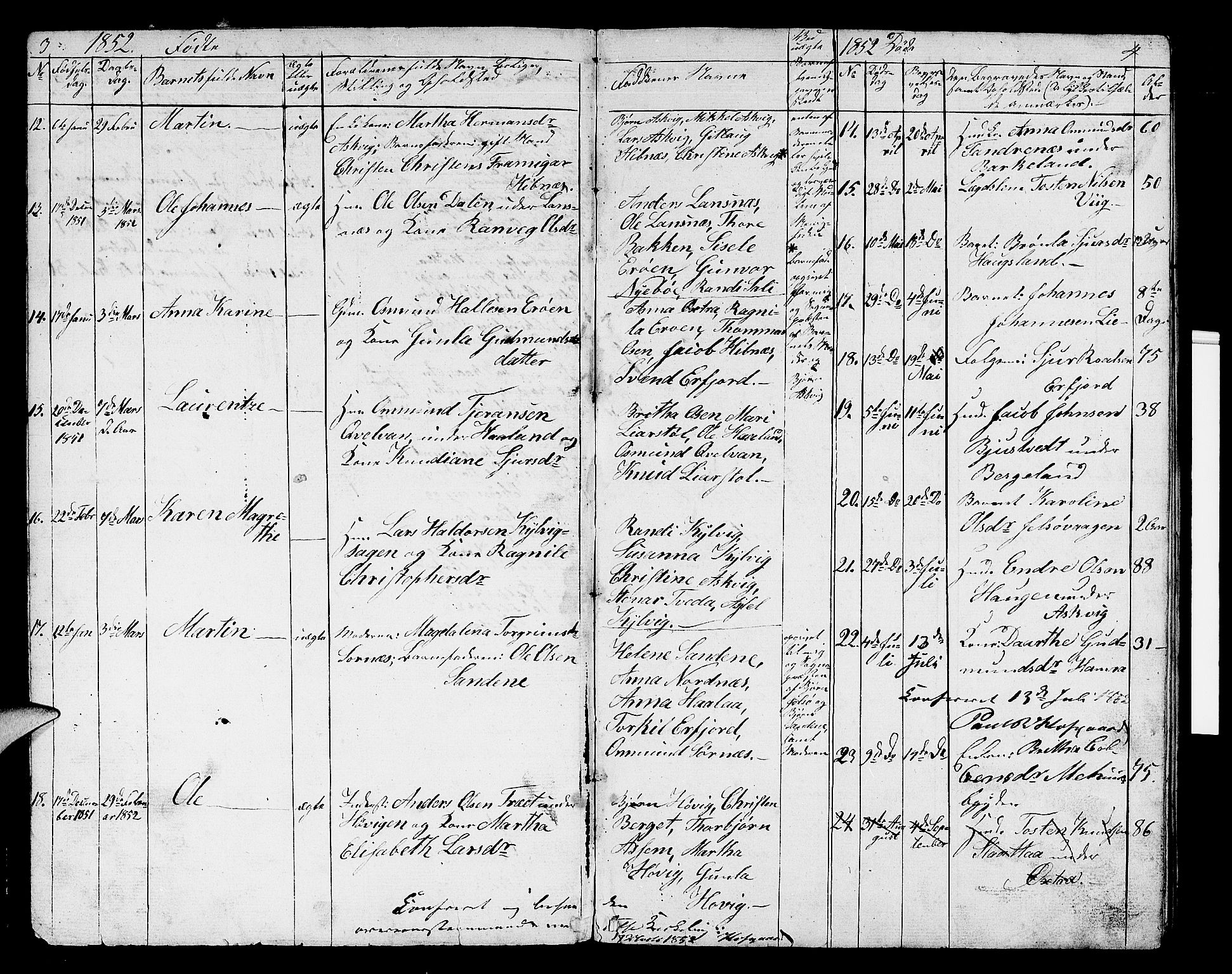 Jelsa sokneprestkontor, SAST/A-101842/01/V: Parish register (copy) no. B 2, 1852-1863, p. 3-4