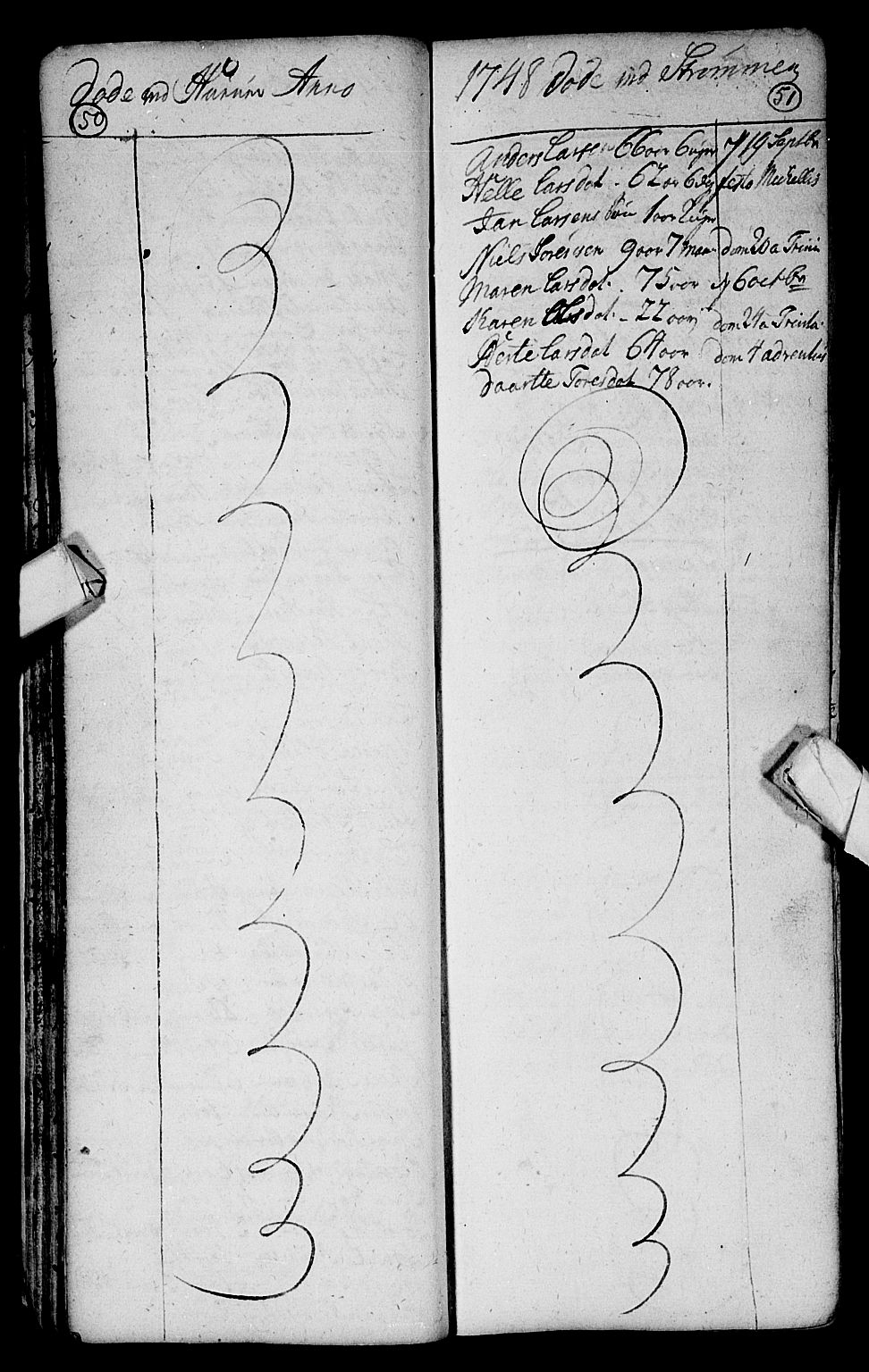 Hurum kirkebøker, AV/SAKO-A-229/F/Fa/L0004: Parish register (official) no. 4, 1733-1757, p. 50-51