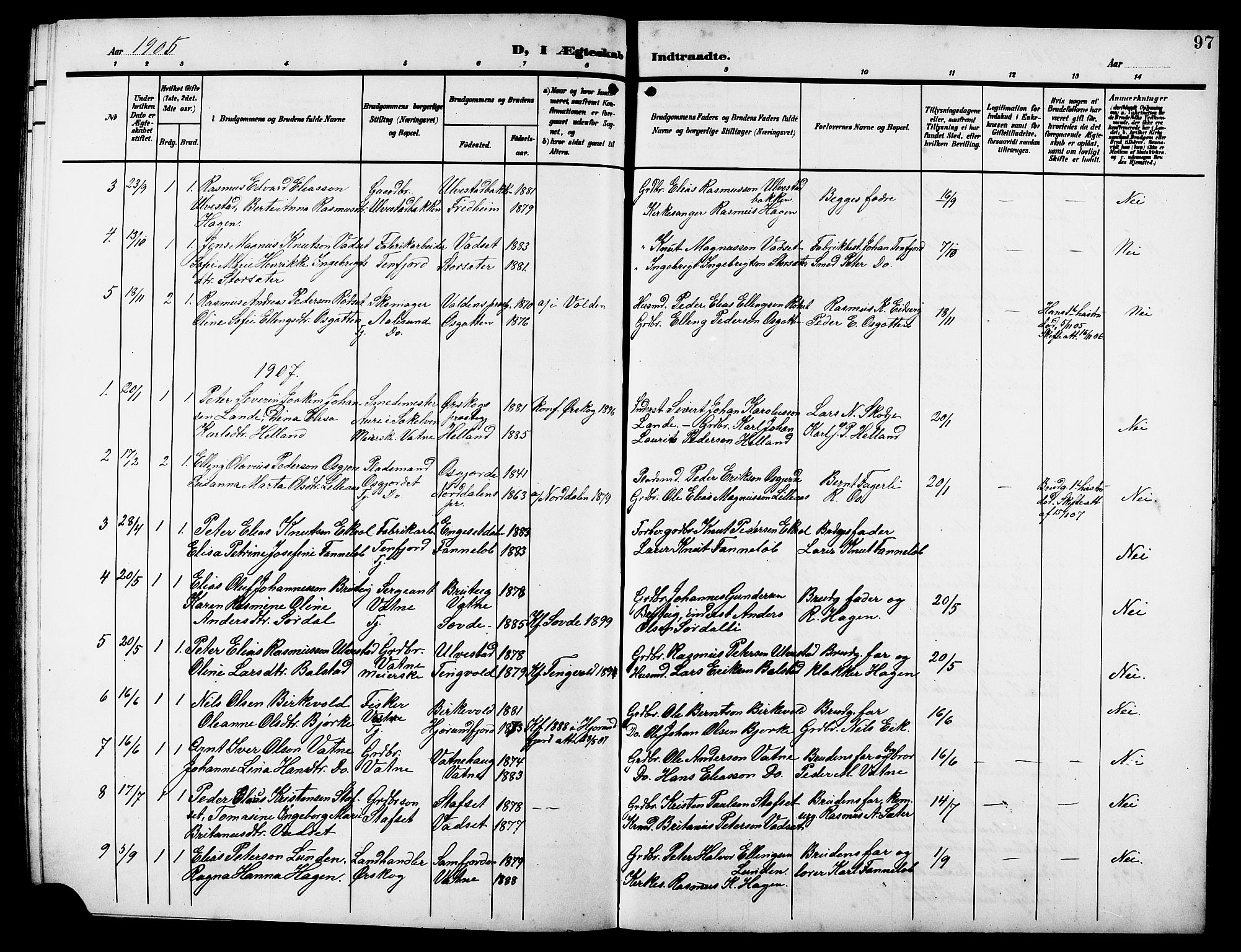 Ministerialprotokoller, klokkerbøker og fødselsregistre - Møre og Romsdal, SAT/A-1454/525/L0377: Parish register (copy) no. 525C03, 1903-1917, p. 97