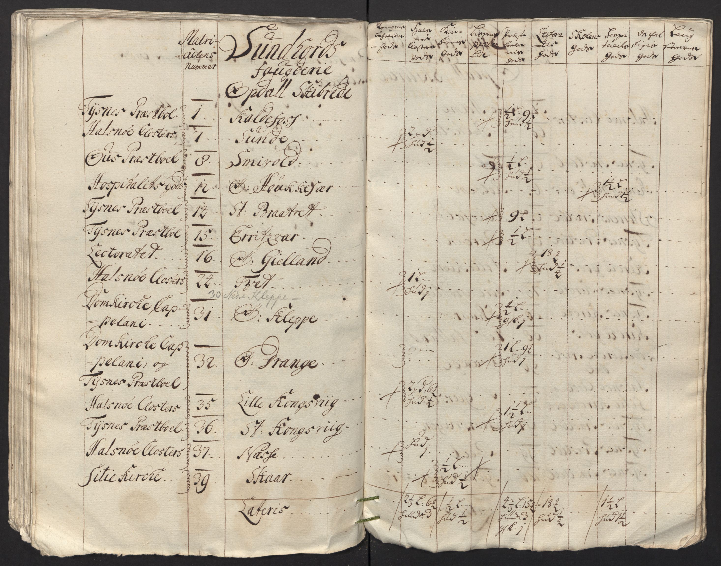 Rentekammeret inntil 1814, Reviderte regnskaper, Fogderegnskap, AV/RA-EA-4092/R48/L2991: Fogderegnskap Sunnhordland og Hardanger, 1715, p. 338