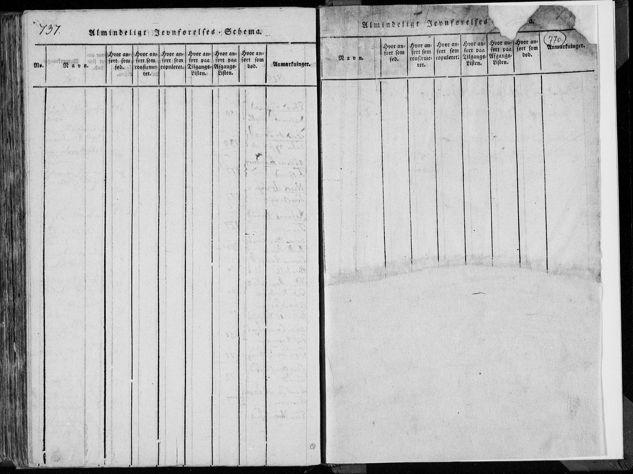 Hedrum kirkebøker, AV/SAKO-A-344/F/Fa/L0004: Parish register (official) no. I 4, 1817-1835, p. 737-738