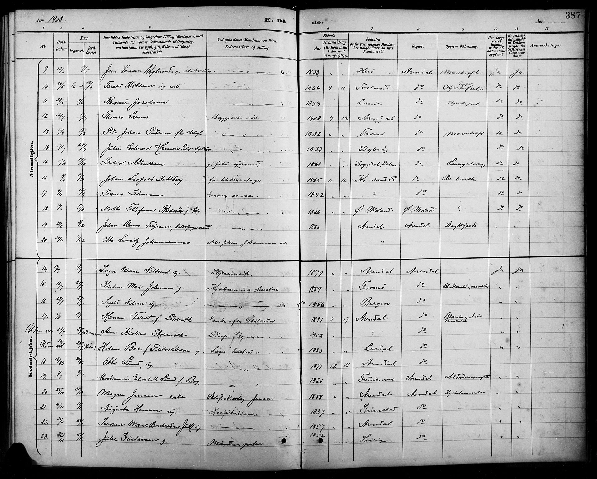 Arendal sokneprestkontor, Trefoldighet, SAK/1111-0040/F/Fb/L0006: Parish register (copy) no. B 6, 1889-1916, p. 387