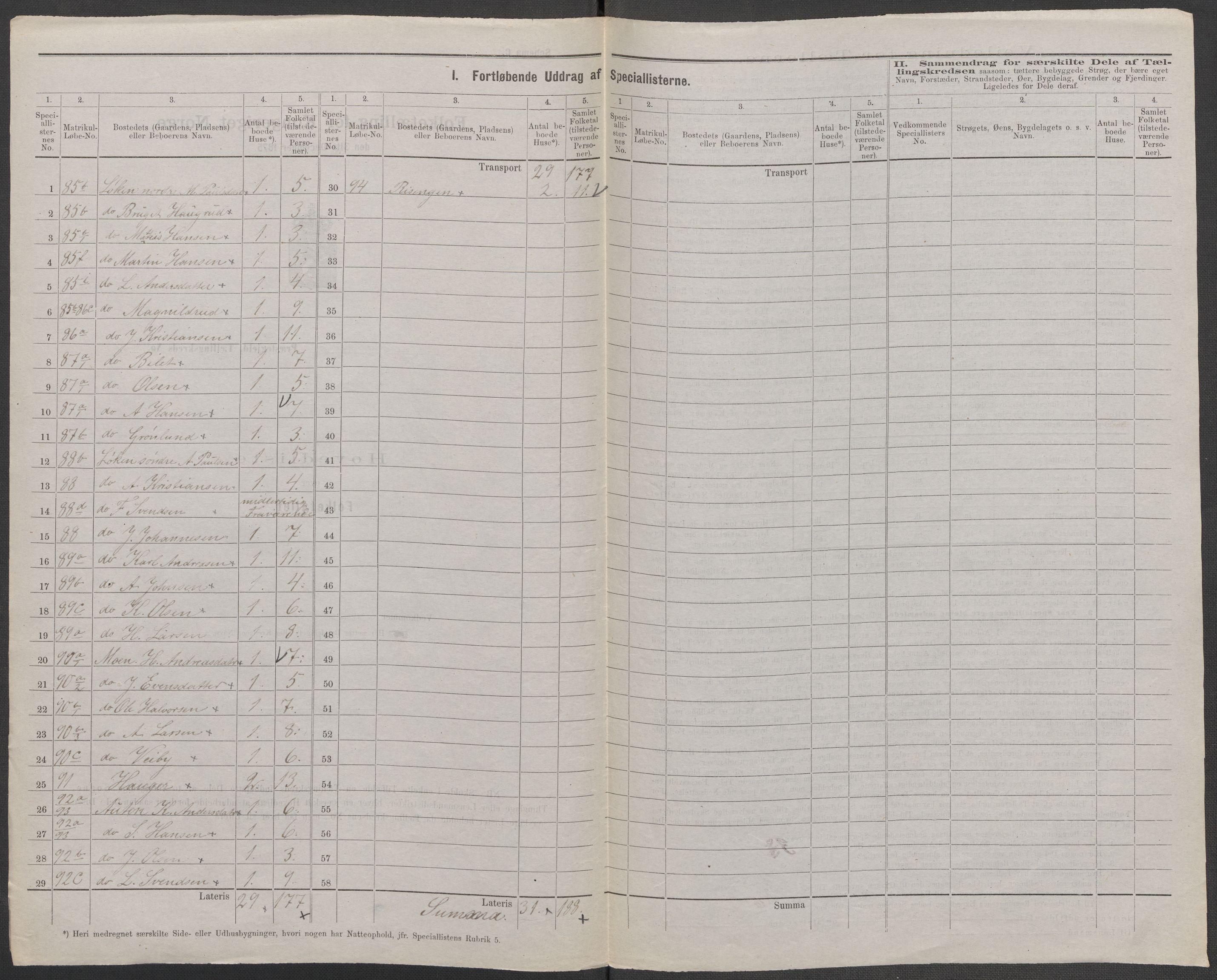 RA, 1875 census for 0124P Askim, 1875, p. 20