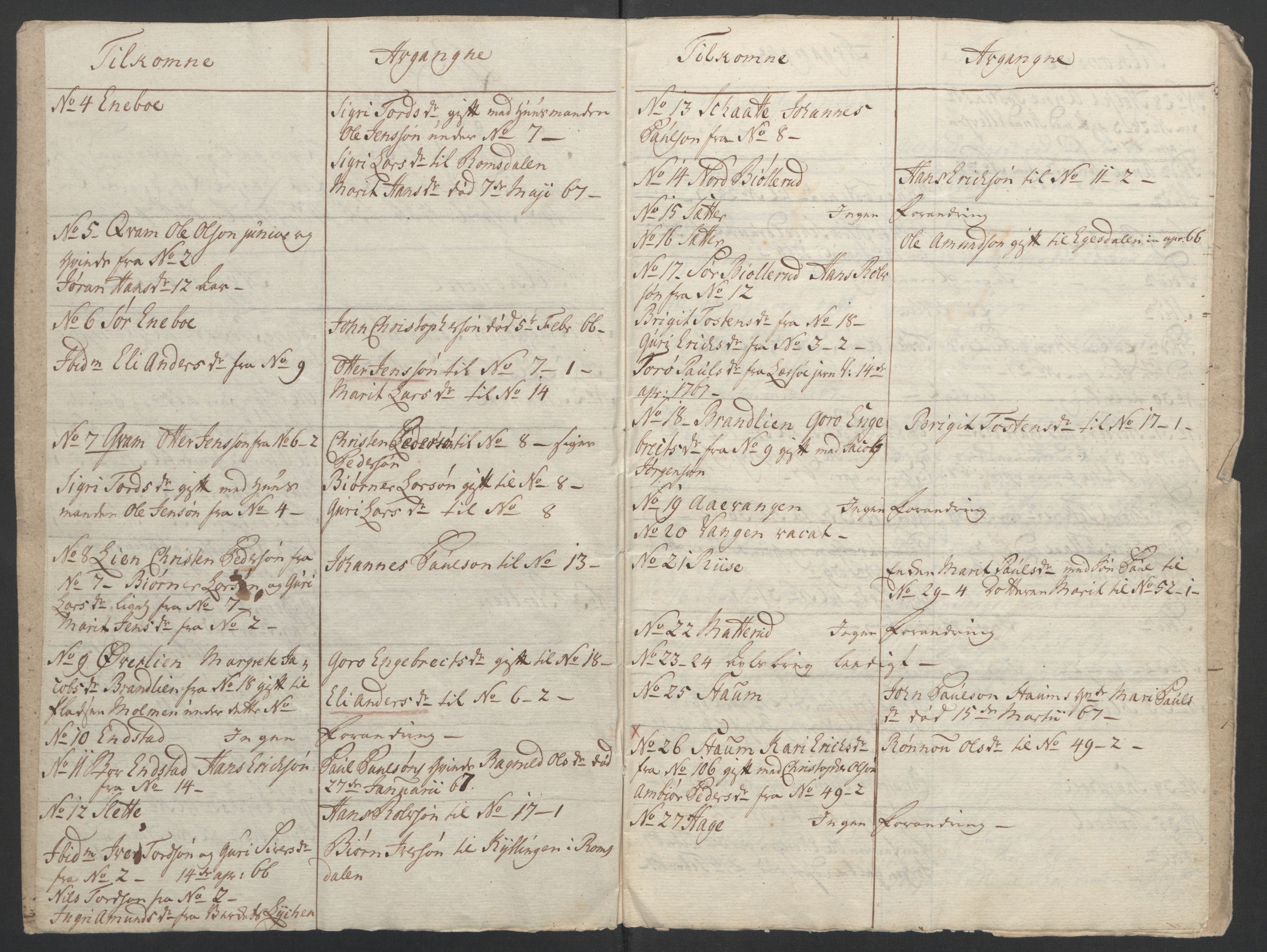 Rentekammeret inntil 1814, Reviderte regnskaper, Fogderegnskap, AV/RA-EA-4092/R17/L1266: Ekstraskatten Gudbrandsdal, 1762-1766, p. 593