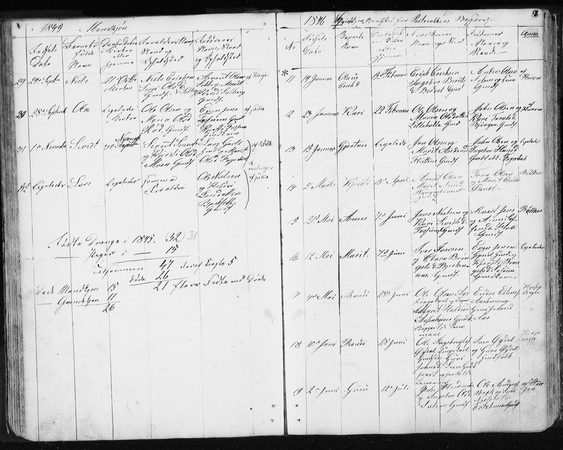 Ministerialprotokoller, klokkerbøker og fødselsregistre - Sør-Trøndelag, AV/SAT-A-1456/689/L1043: Parish register (copy) no. 689C02, 1816-1892, p. 87