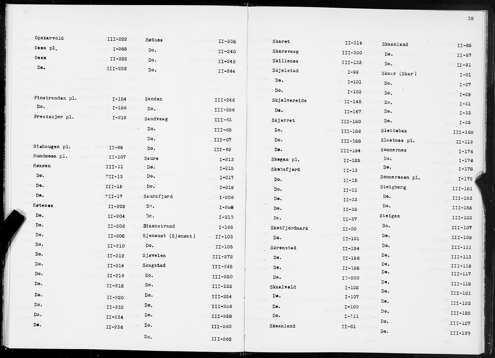 SAT, 1875 census for 1848P Steigen, 1875, p. 39