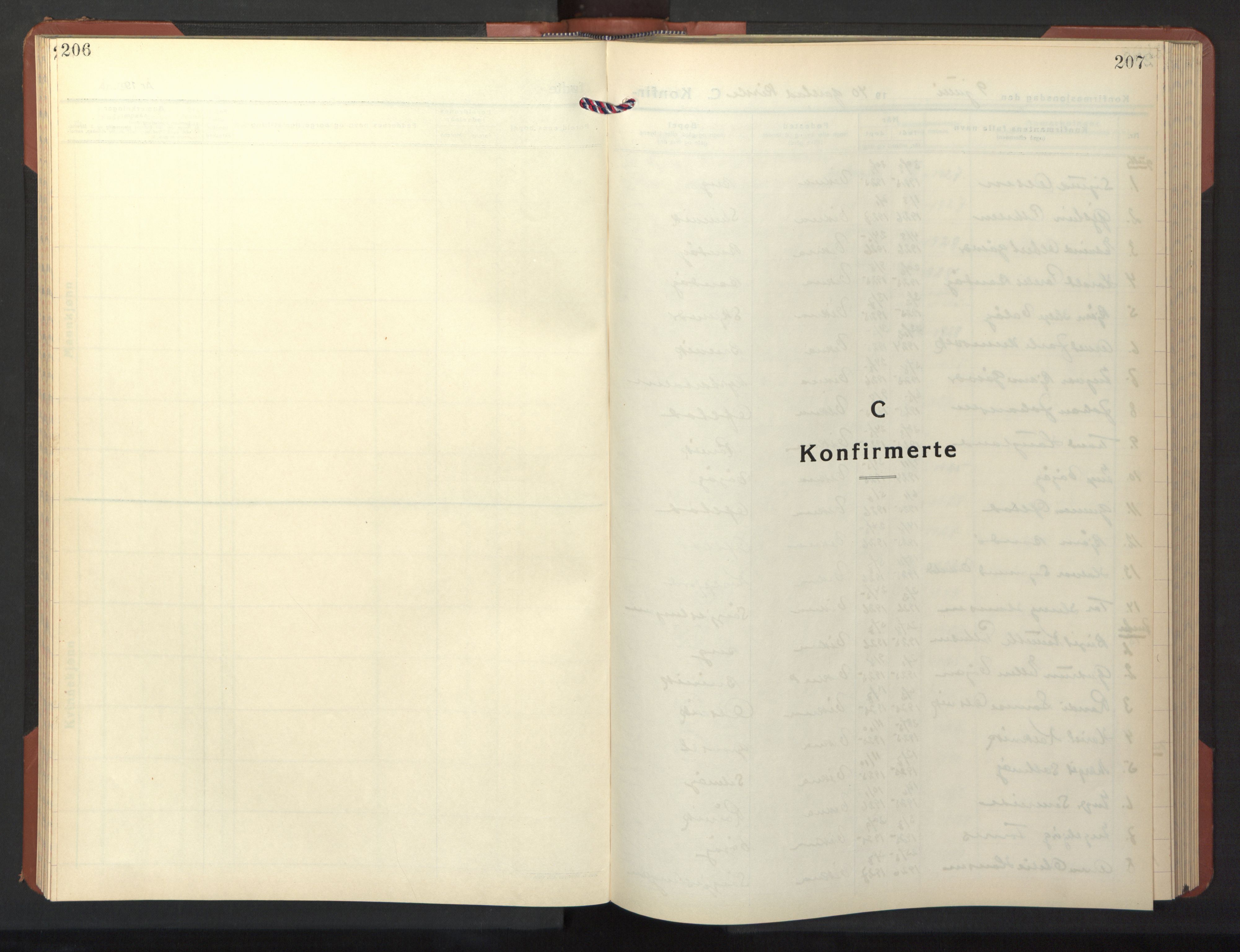 Ministerialprotokoller, klokkerbøker og fødselsregistre - Nord-Trøndelag, SAT/A-1458/786/L0689: Parish register (copy) no. 786C01, 1940-1948, p. 206-207