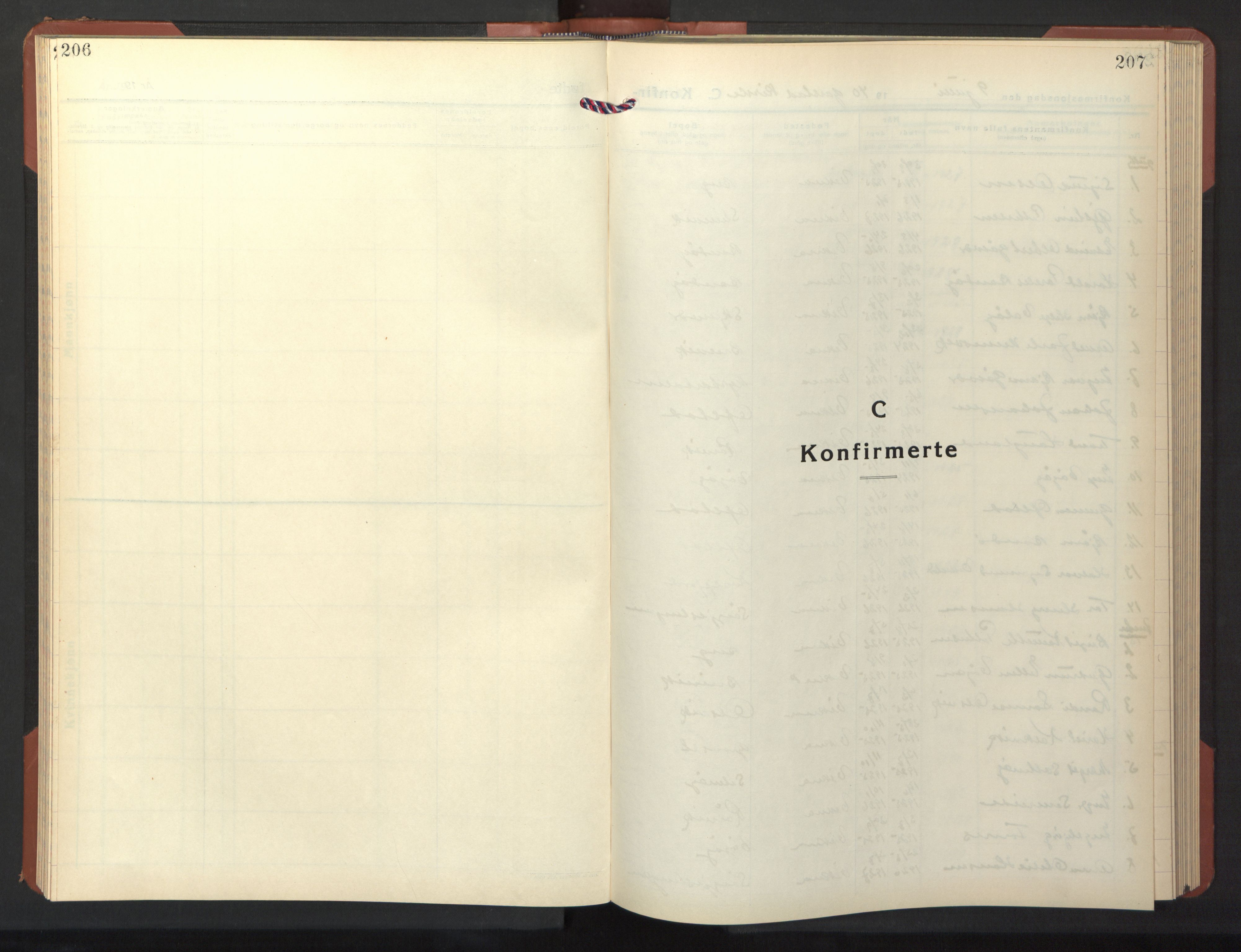 Ministerialprotokoller, klokkerbøker og fødselsregistre - Nord-Trøndelag, AV/SAT-A-1458/786/L0689: Parish register (copy) no. 786C01, 1940-1948, p. 206-207