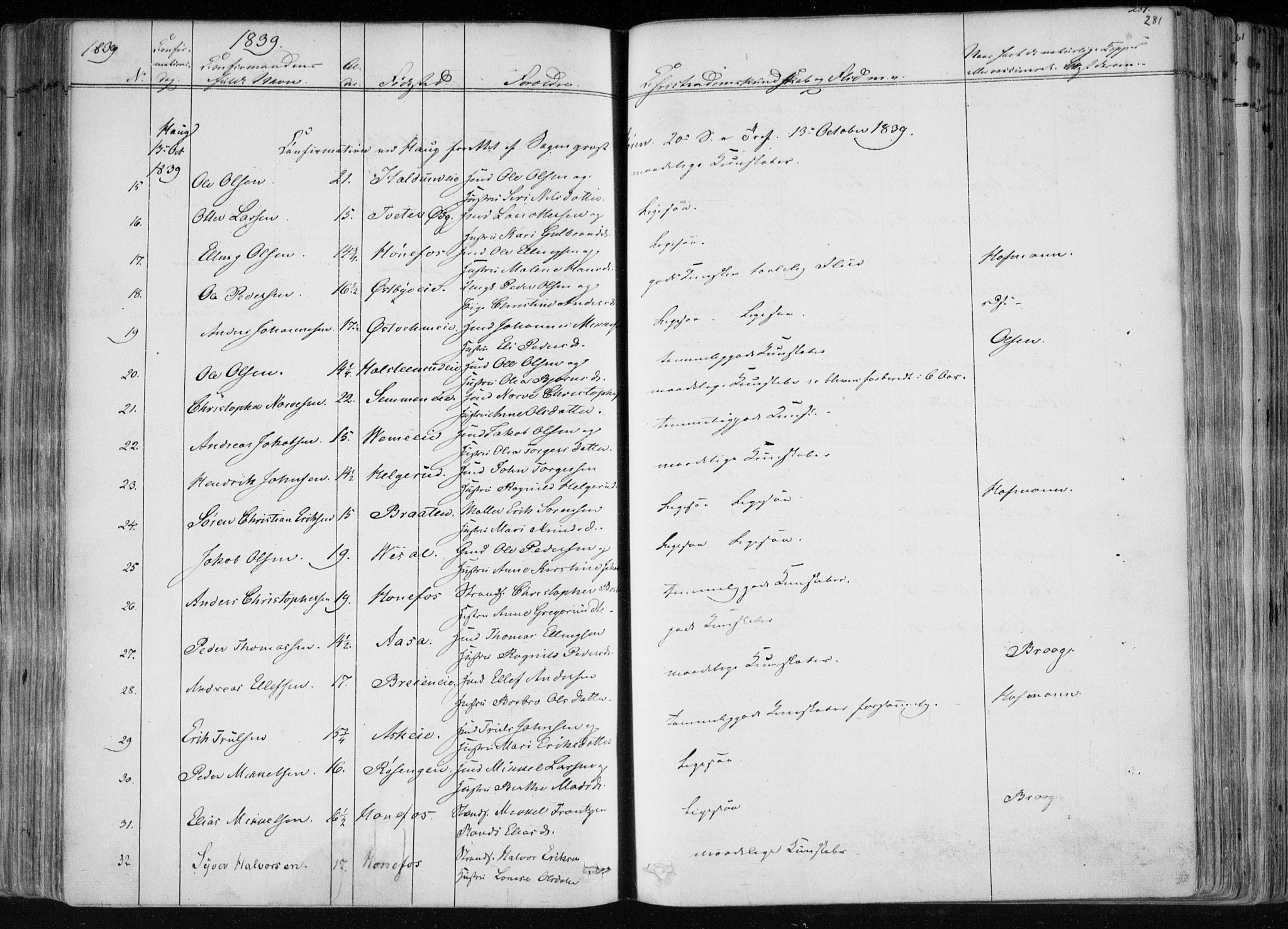 Norderhov kirkebøker, SAKO/A-237/F/Fa/L0010: Parish register (official) no. 10, 1837-1847, p. 281