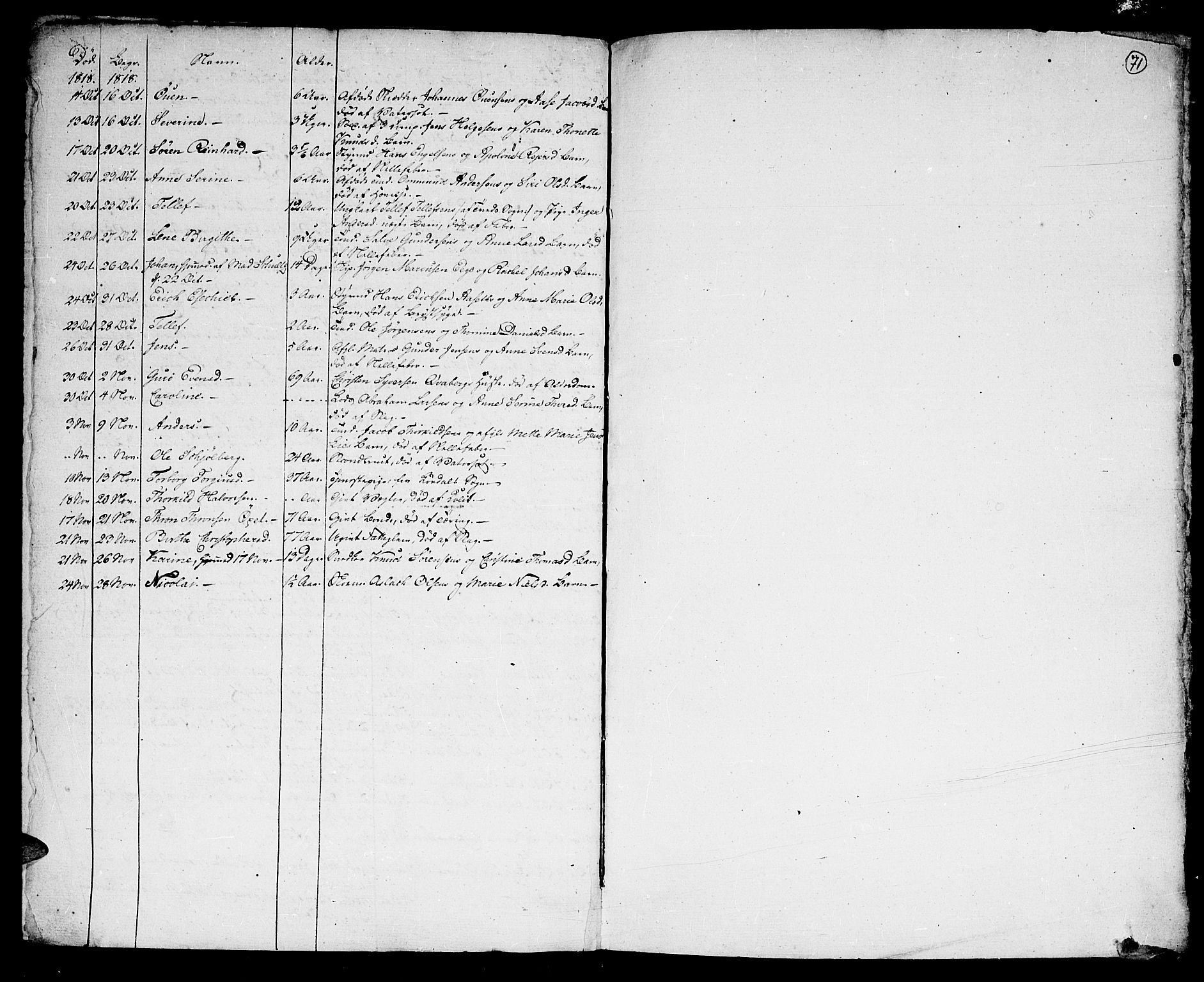 Kristiansand domprosti, SAK/1112-0006/F/Fa/L0006: Parish register (official) no. A 6, 1793-1818, p. 71