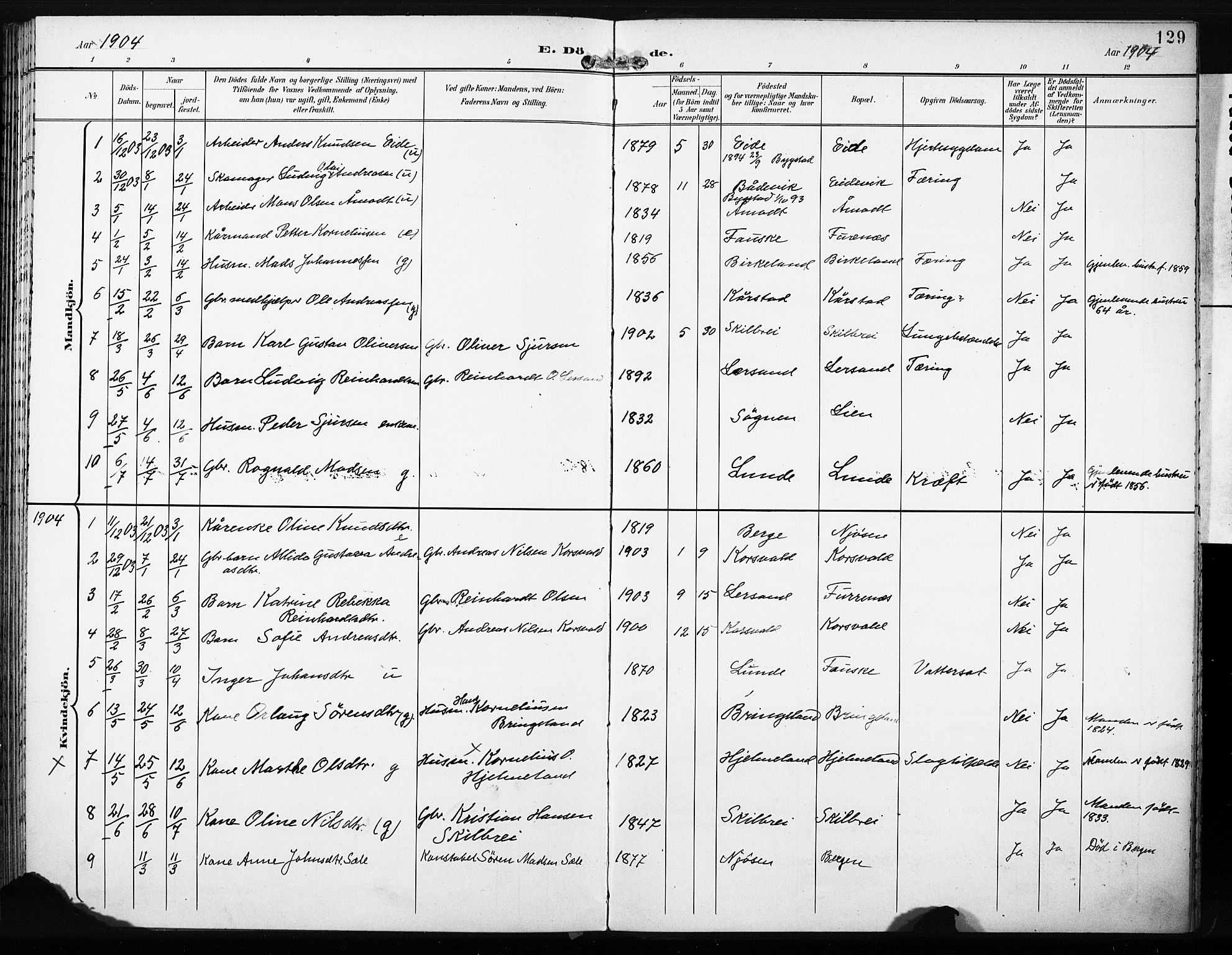 Gaular sokneprestembete, AV/SAB-A-80001/H/Haa: Parish register (official) no. C 2, 1898-1910, p. 129