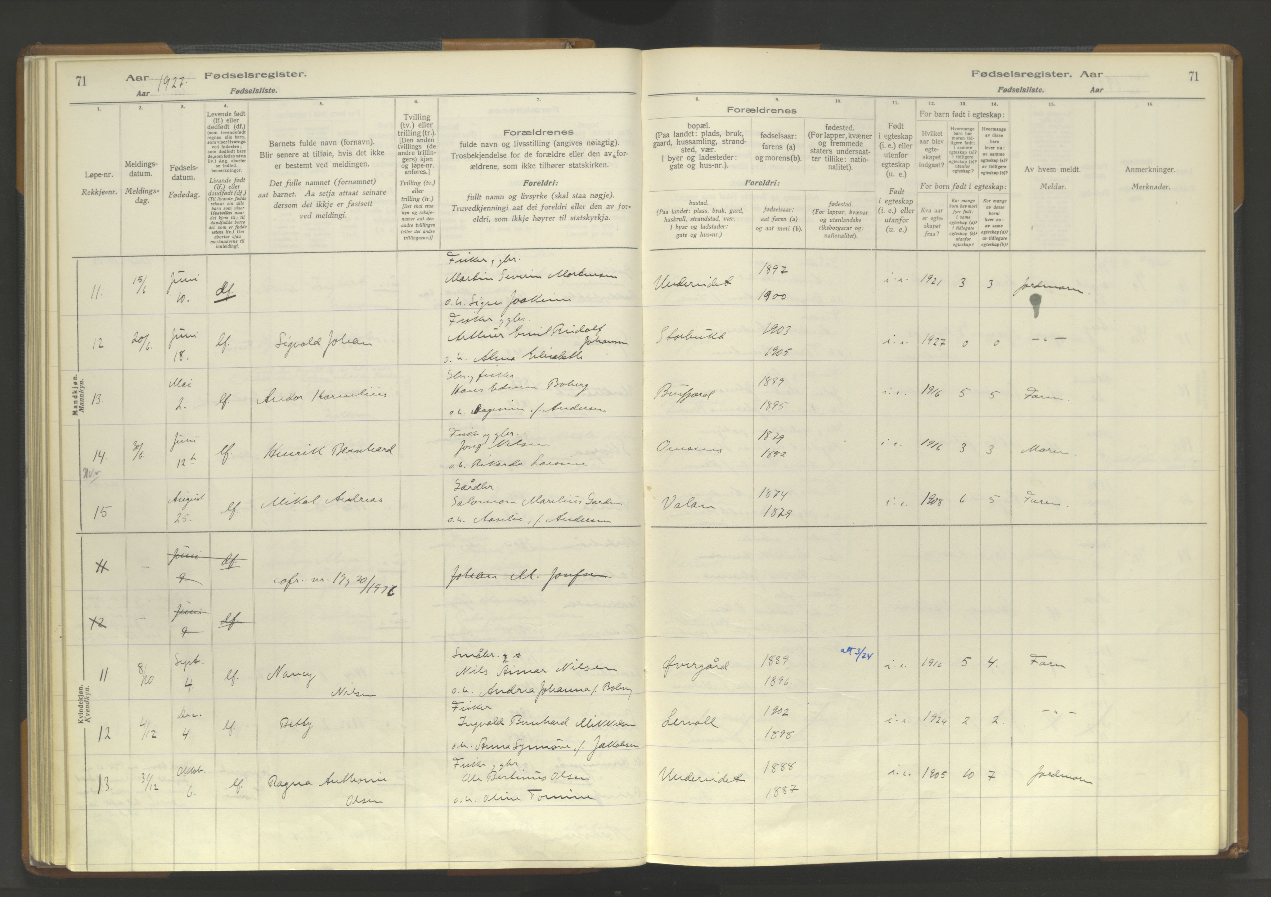 Skjervøy sokneprestkontor, AV/SATØ-S-1300/I/Ia/L0062: Birth register no. 62, 1916-1950, p. 71