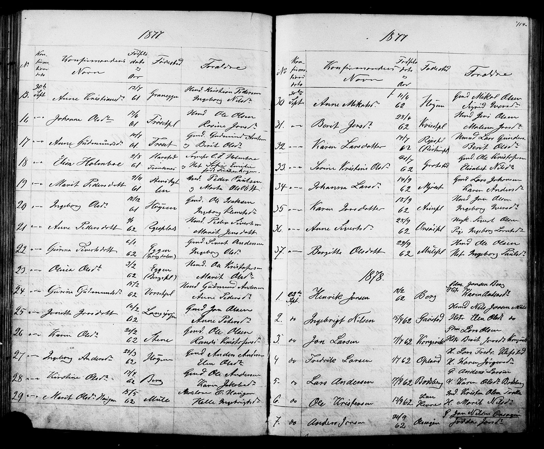 Ministerialprotokoller, klokkerbøker og fødselsregistre - Sør-Trøndelag, SAT/A-1456/612/L0387: Parish register (copy) no. 612C03, 1874-1908, p. 114