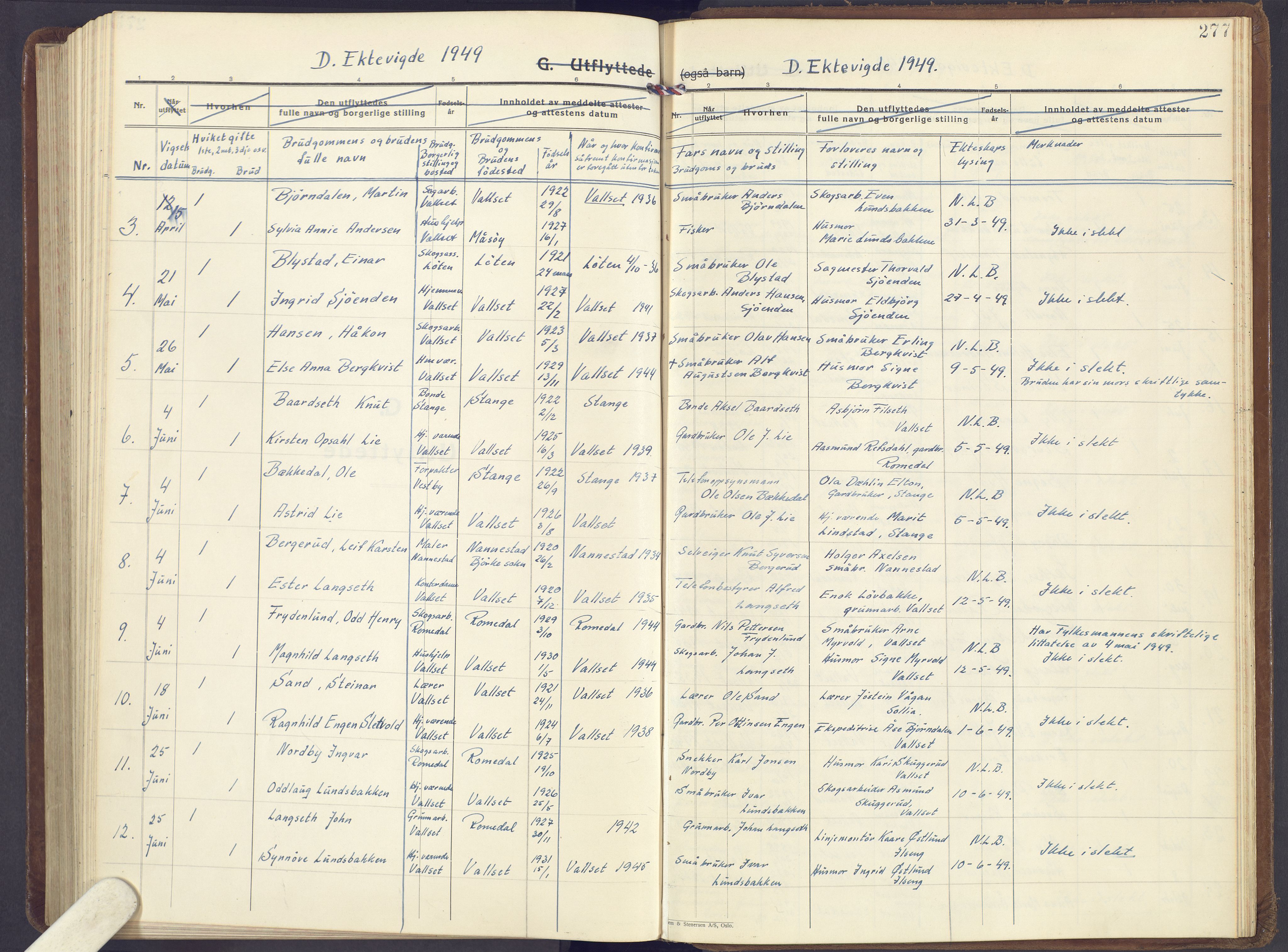 Romedal prestekontor, AV/SAH-PREST-004/K/L0013: Parish register (official) no. 13, 1930-1949, p. 277