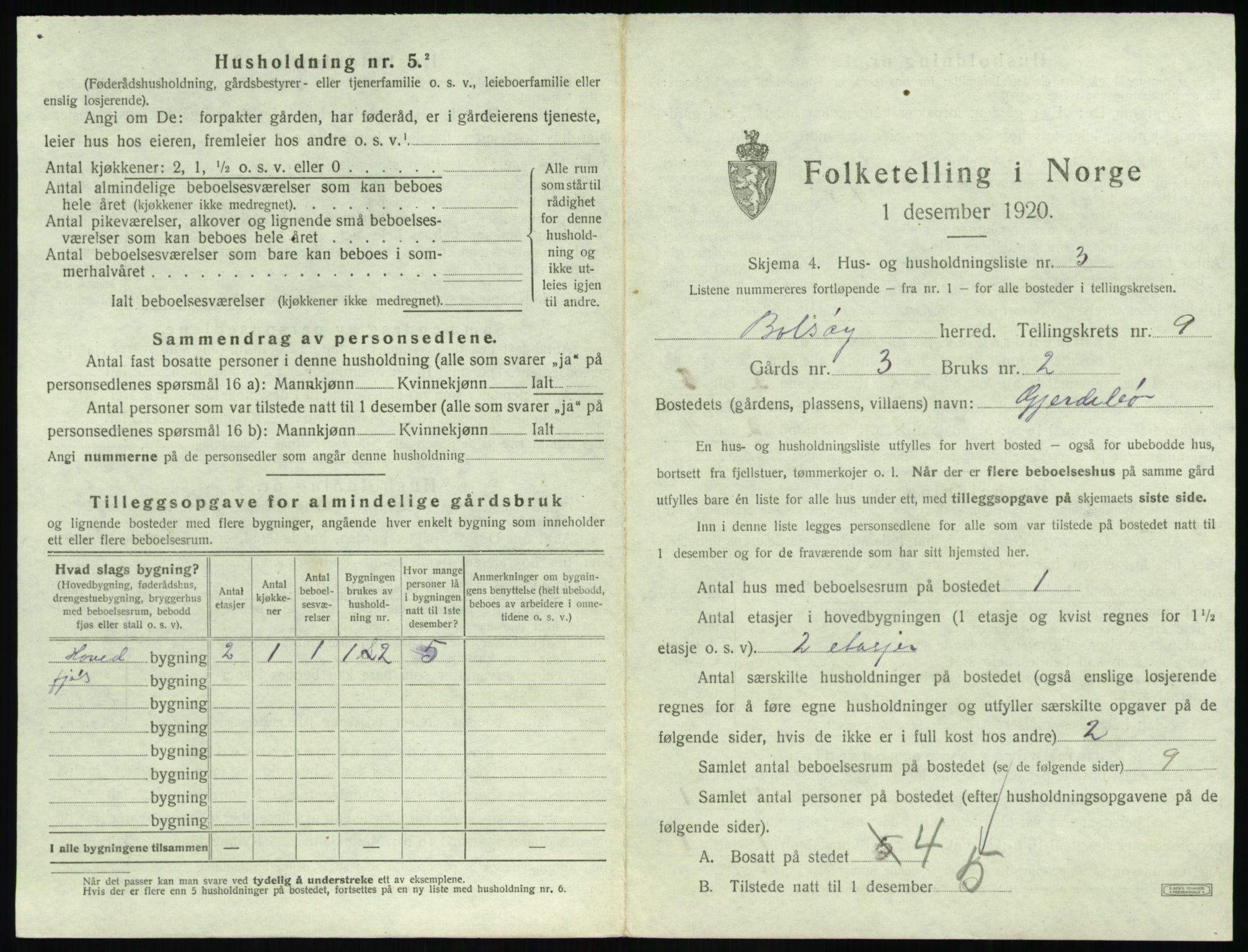 SAT, 1920 census for Bolsøy, 1920, p. 1345