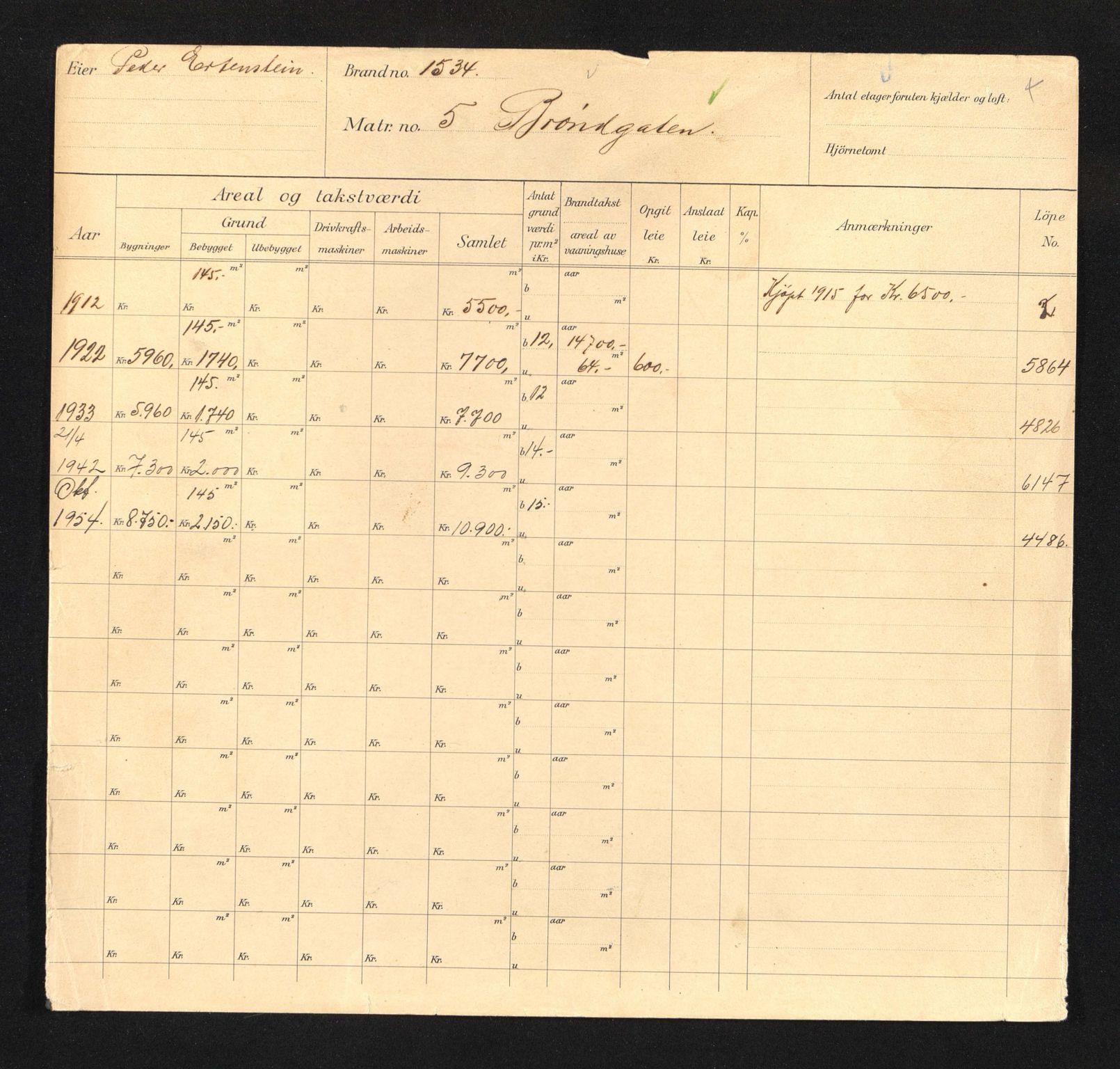 Stavanger kommune. Skattetakstvesenet, BYST/A-0440/F/Fa/Faa/L0006/0006: Skattetakstkort / Brønngata 5 - 33