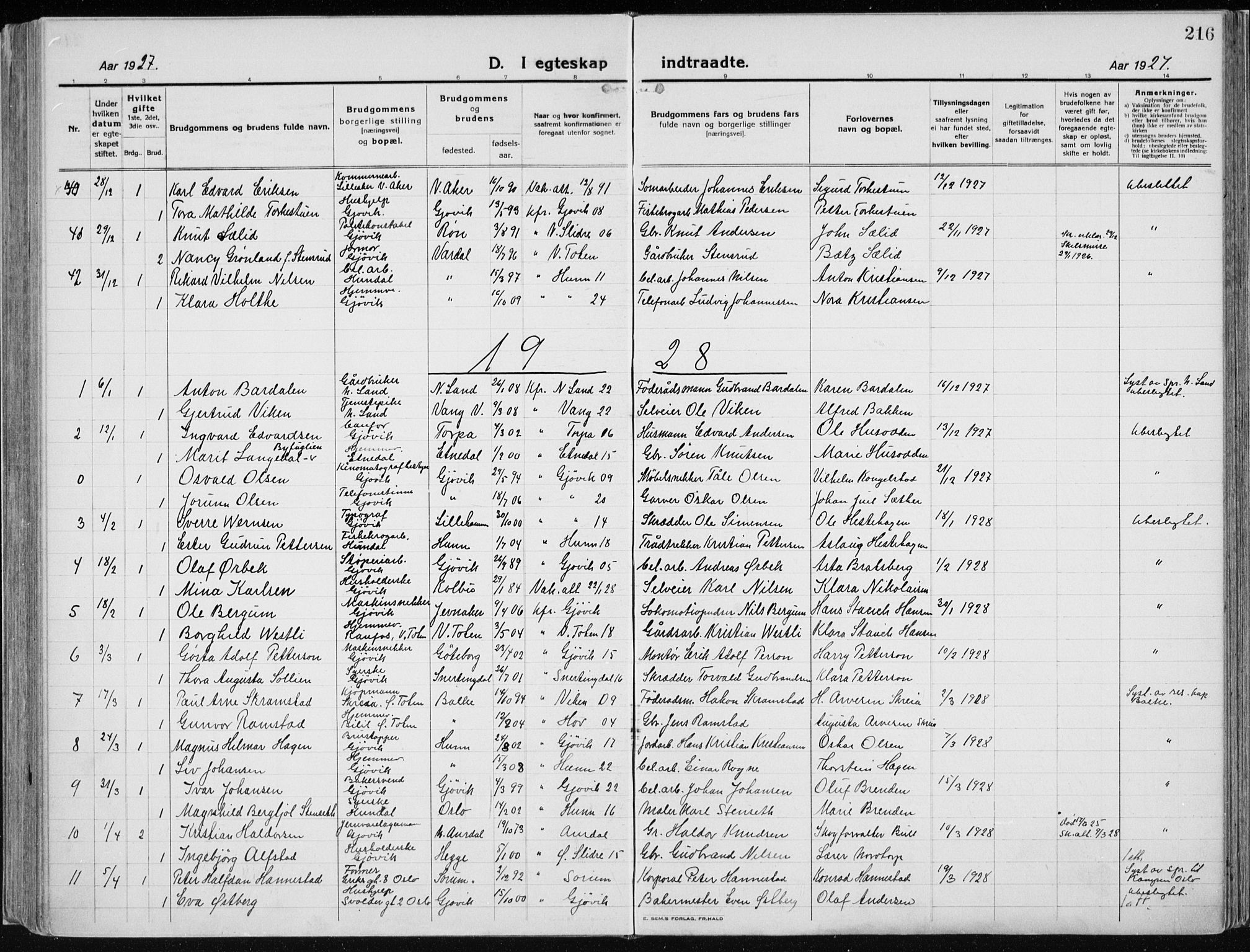 Vardal prestekontor, AV/SAH-PREST-100/H/Ha/Haa/L0015: Parish register (official) no. 15, 1923-1937, p. 216