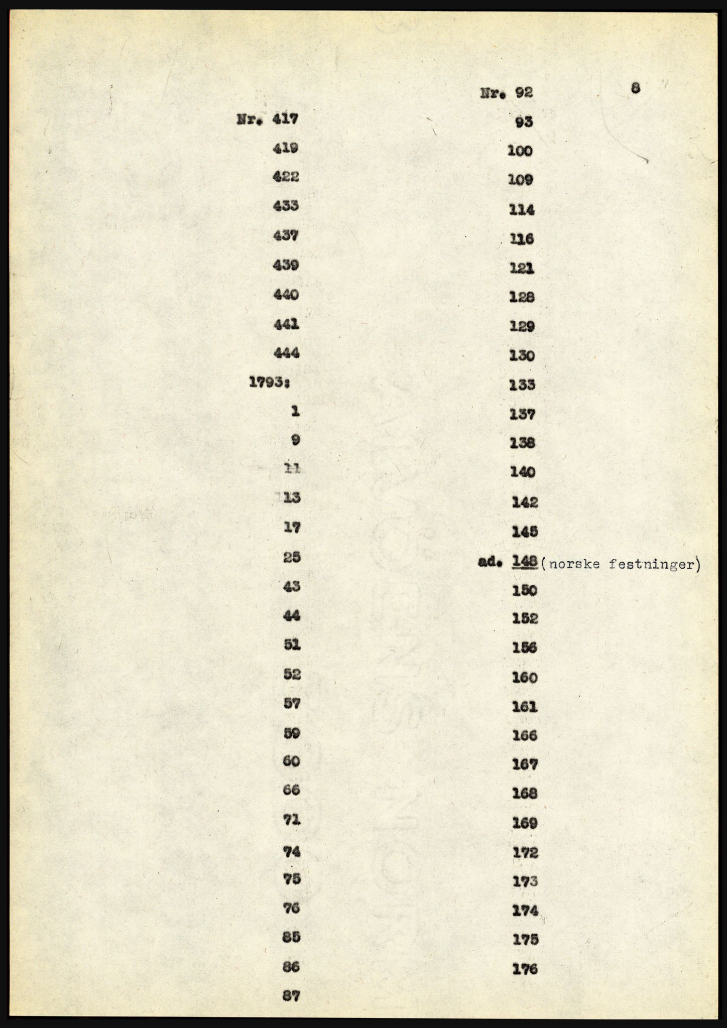 Riksarkivet, Seksjon for eldre arkiv og spesialsamlinger, AV/RA-EA-6797/H/Ha, 1953, p. 8