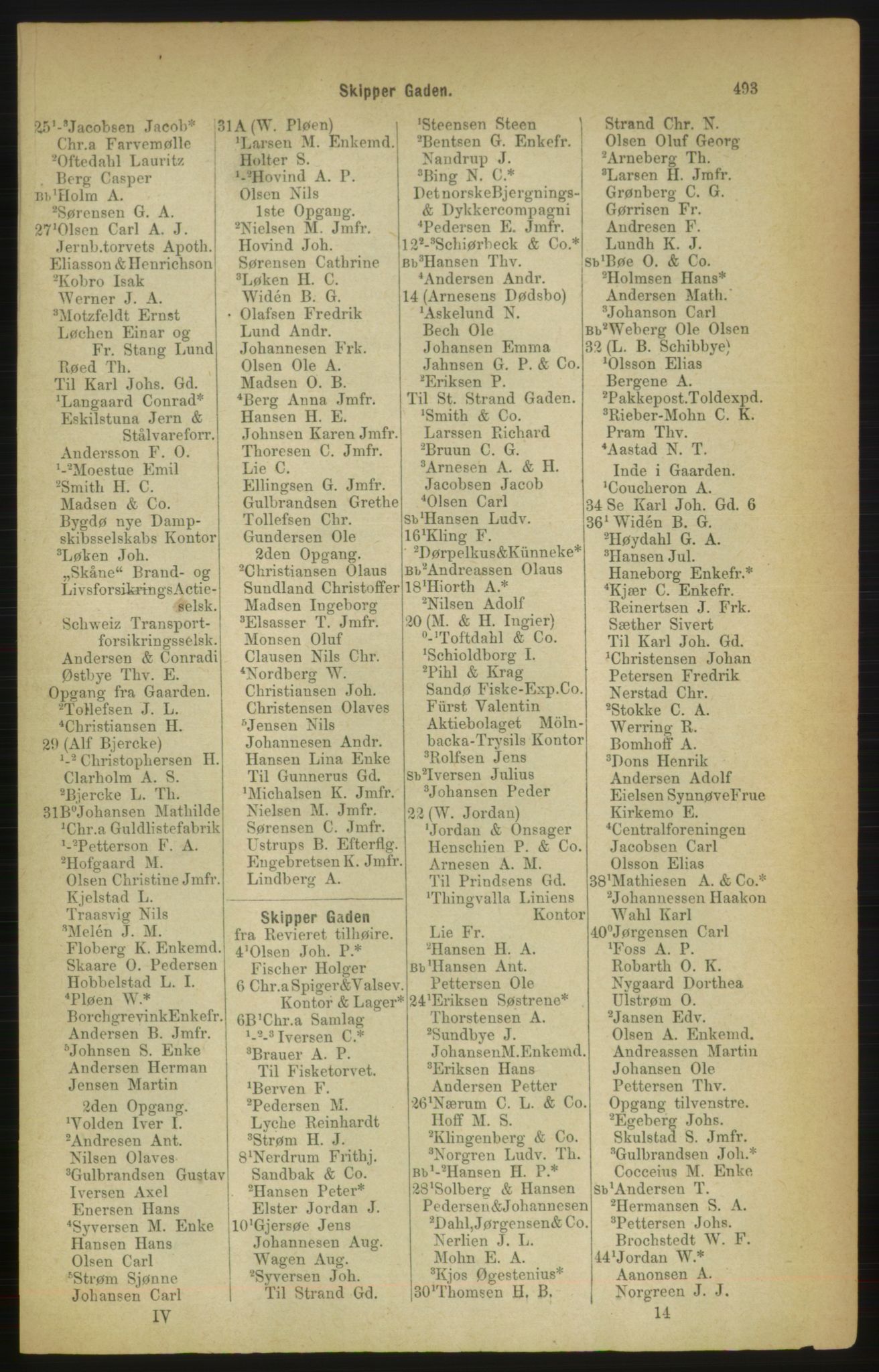 Kristiania/Oslo adressebok, PUBL/-, 1888, p. 493