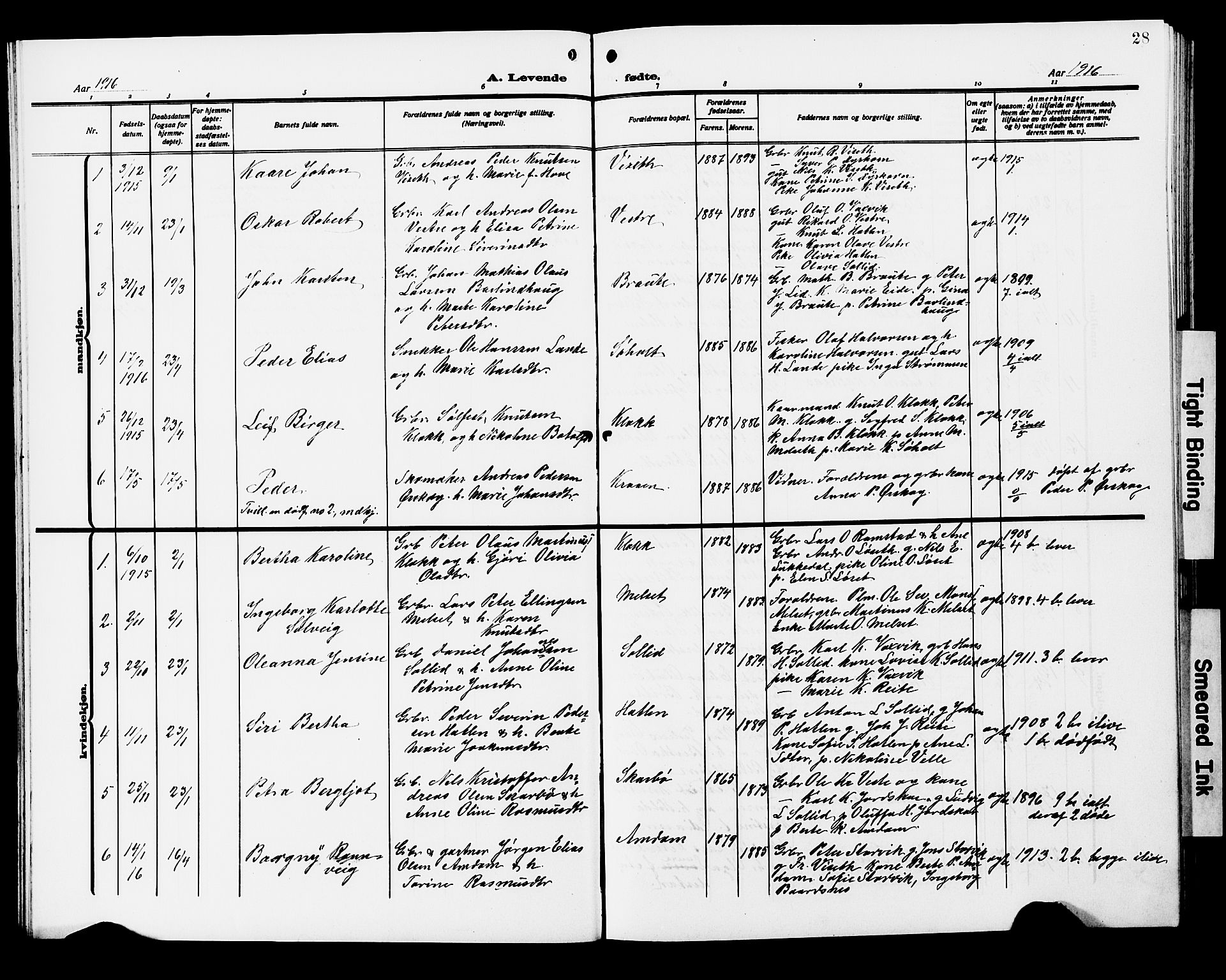 Ministerialprotokoller, klokkerbøker og fødselsregistre - Møre og Romsdal, SAT/A-1454/522/L0328: Parish register (copy) no. 522C07, 1909-1925, p. 28